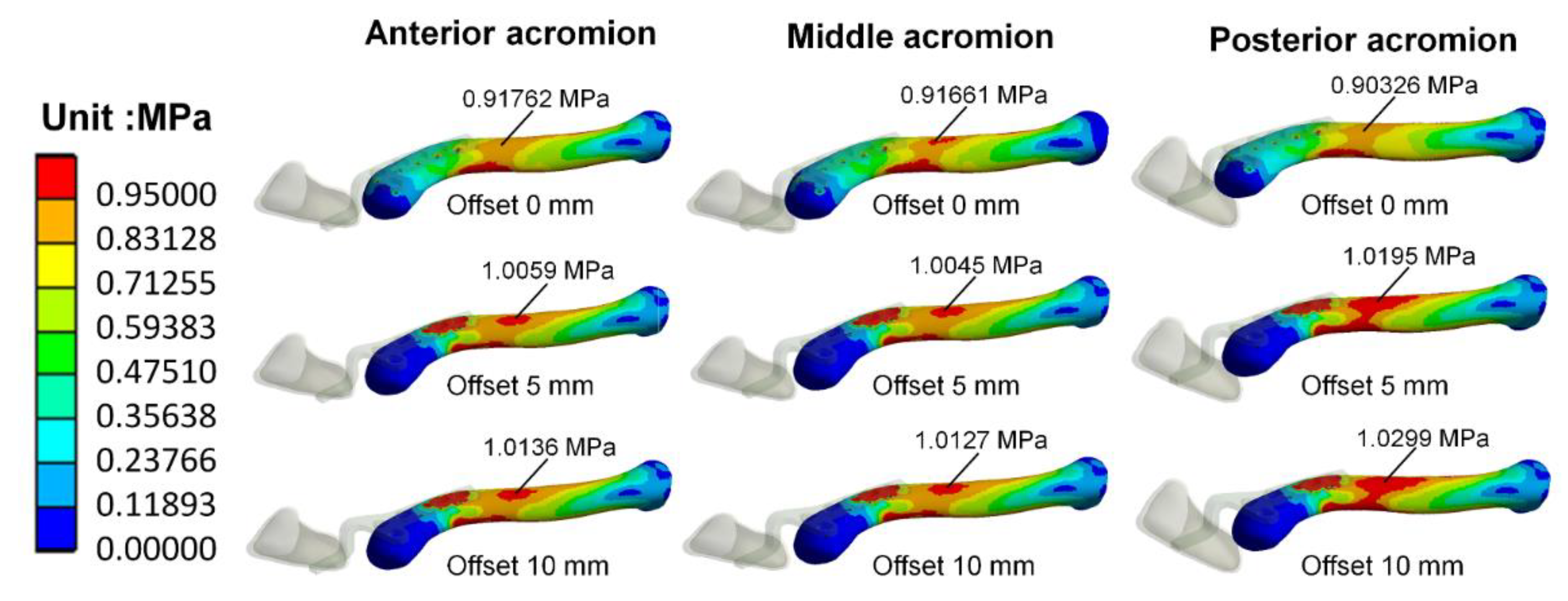 Applsci 11 11105 g007