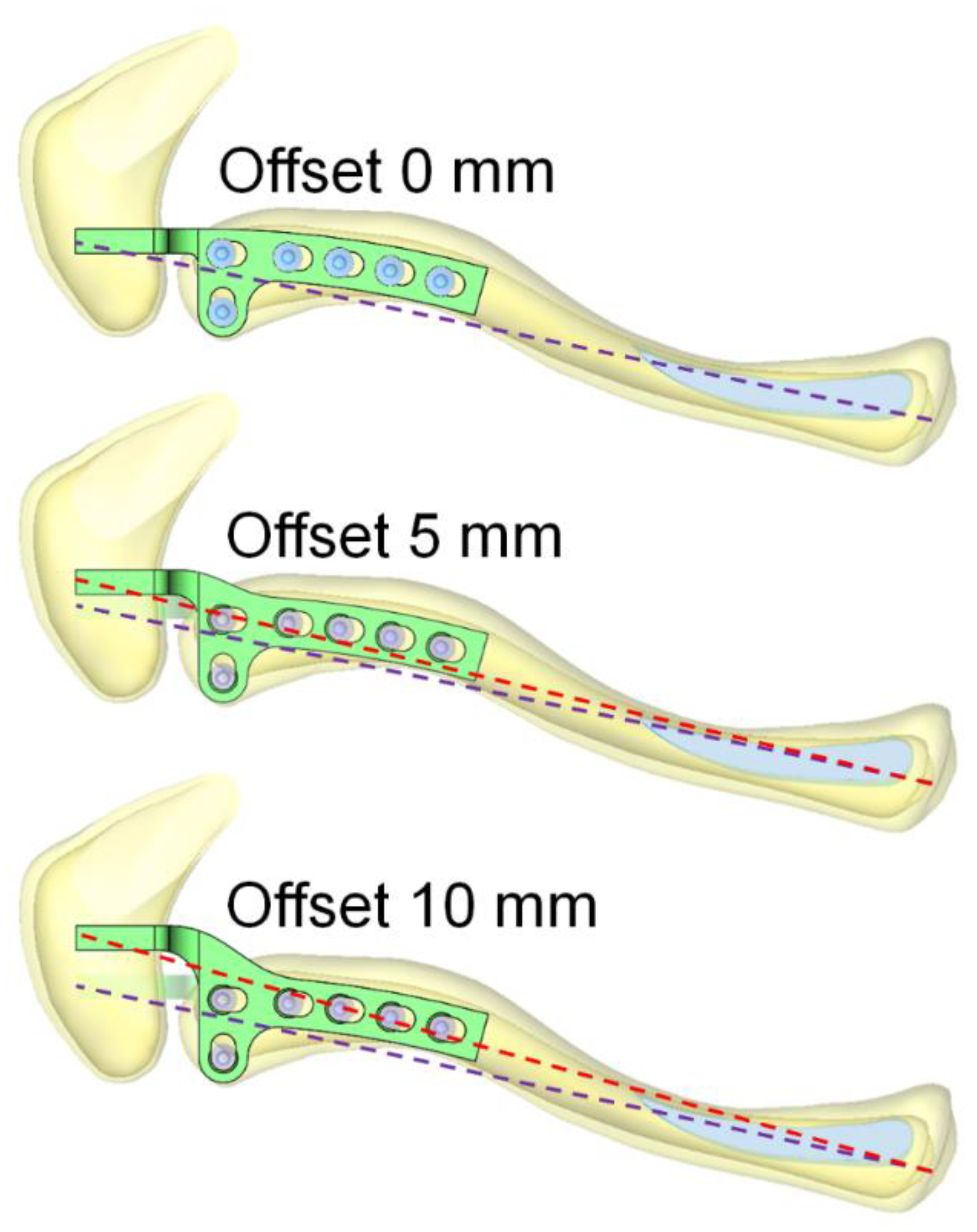 Applsci 11 11105 g009