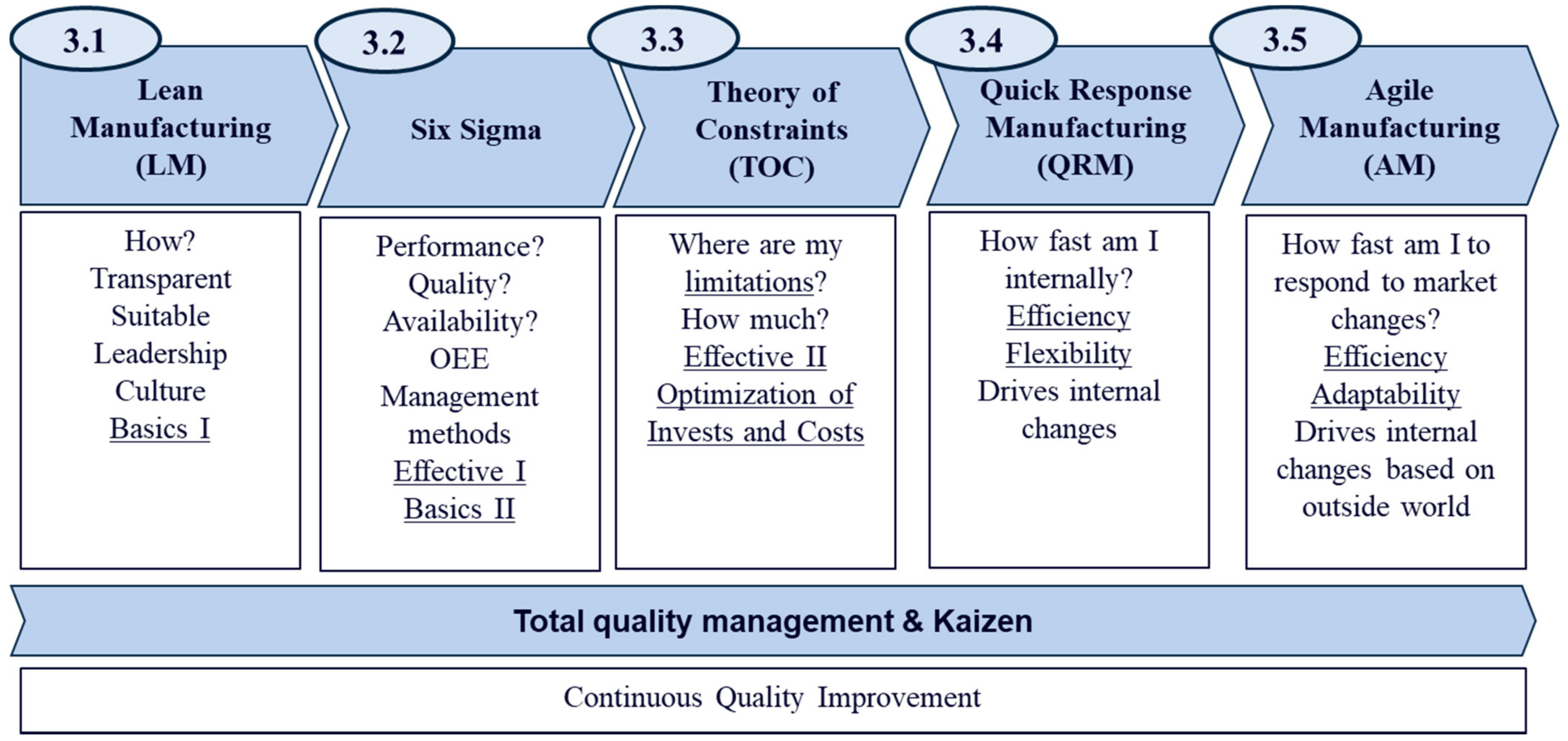 Applsci 11 11112 g002