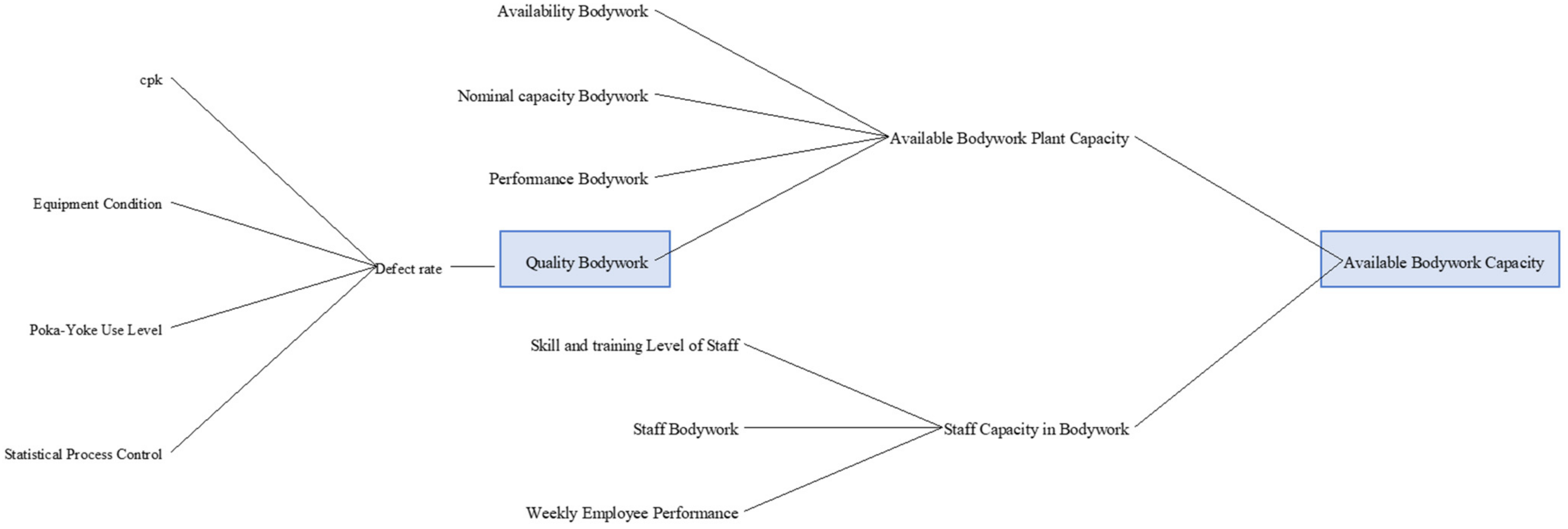 Applsci 11 11112 g004
