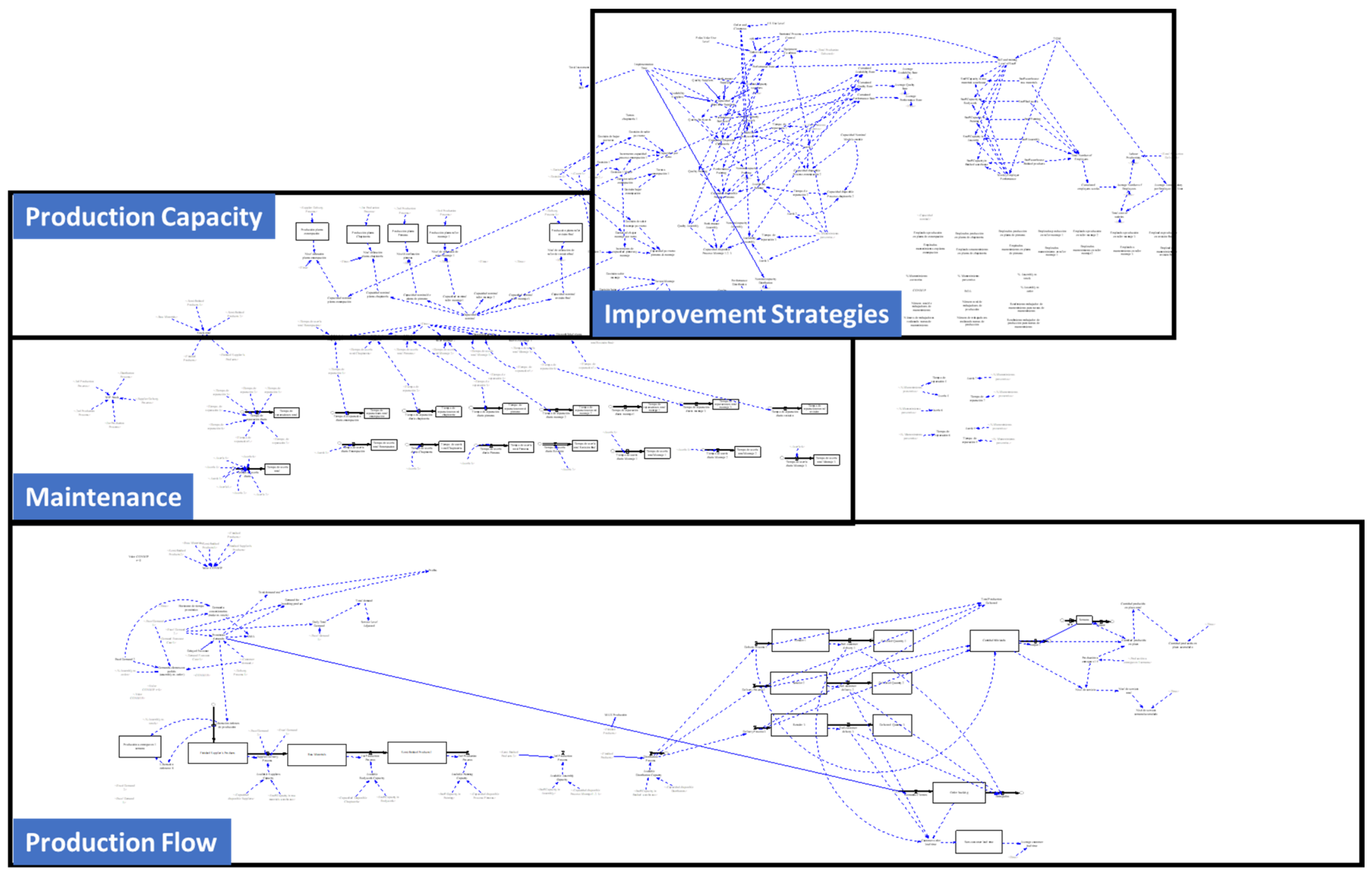 Applsci 11 11112 g005