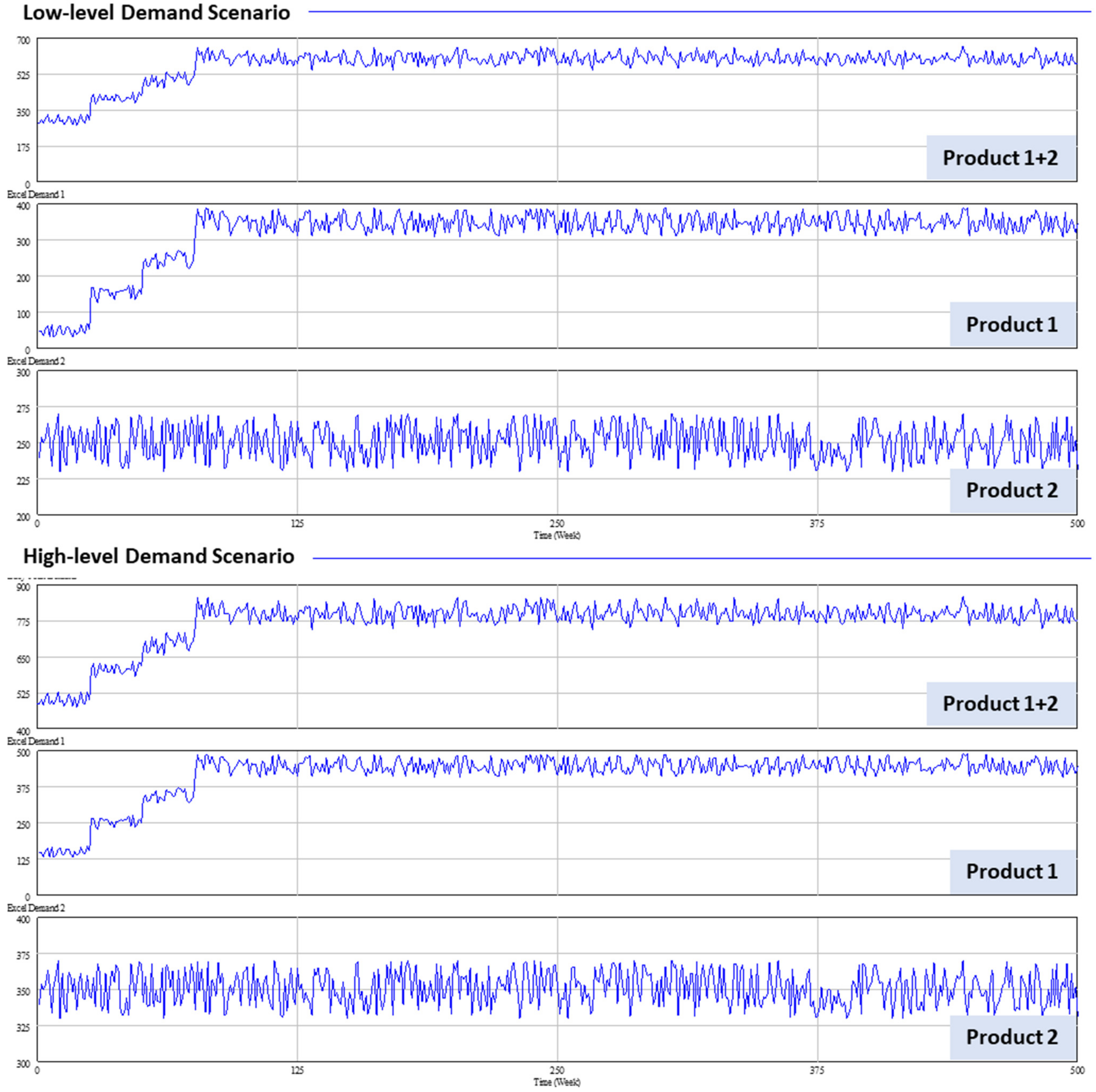 Applsci 11 11112 g006