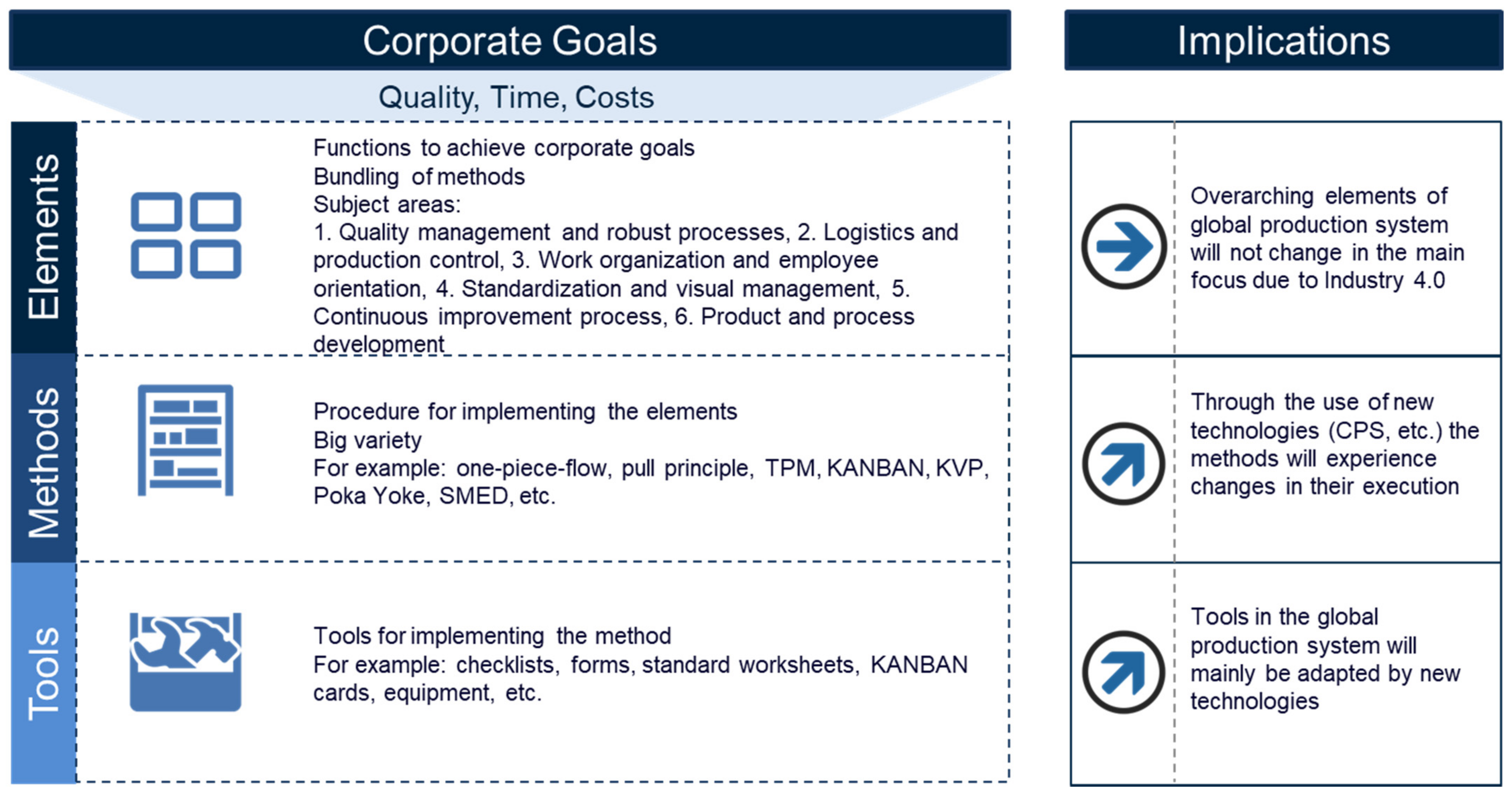 Applsci 11 11112 g007