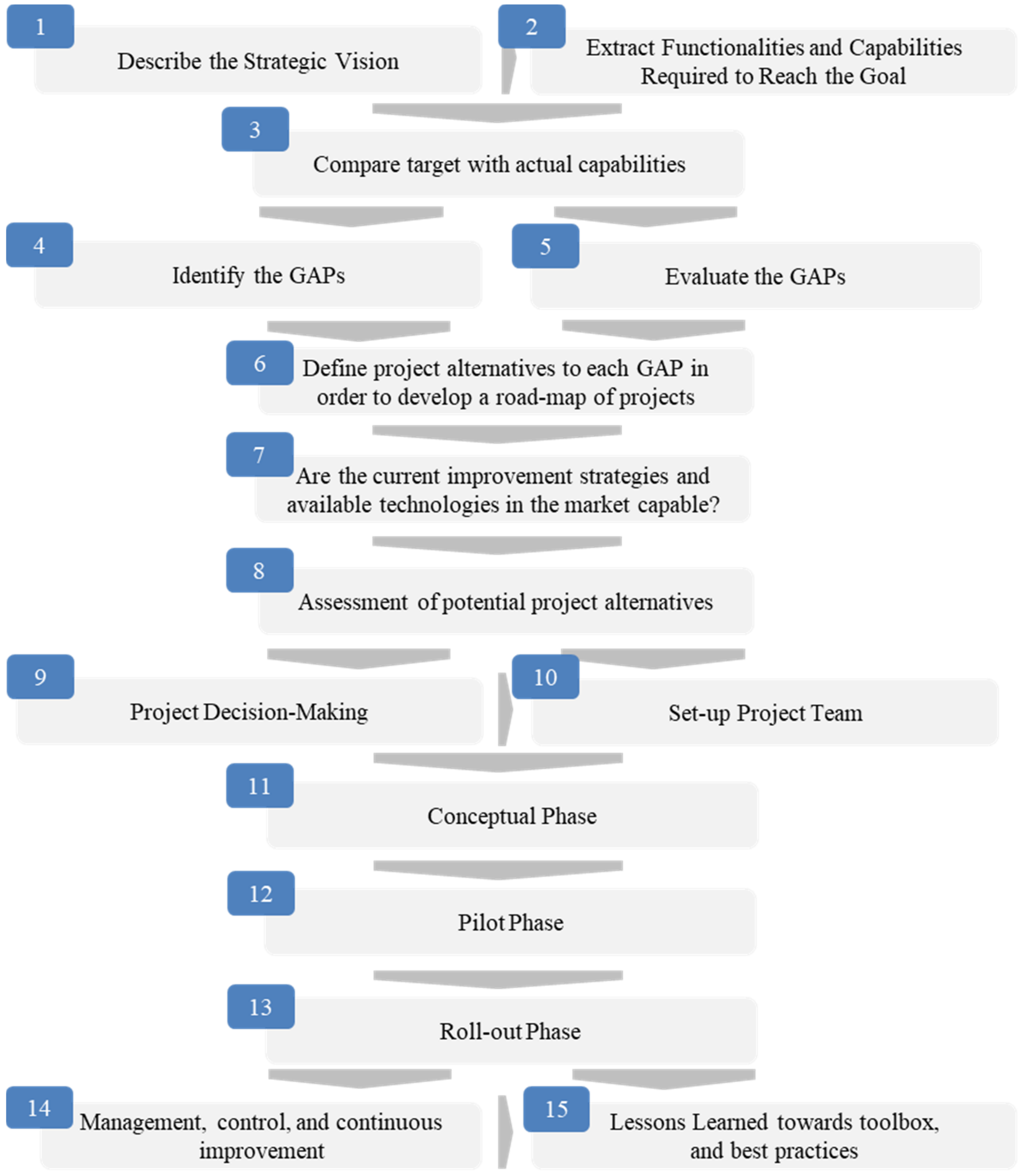 Applsci 11 11112 g009