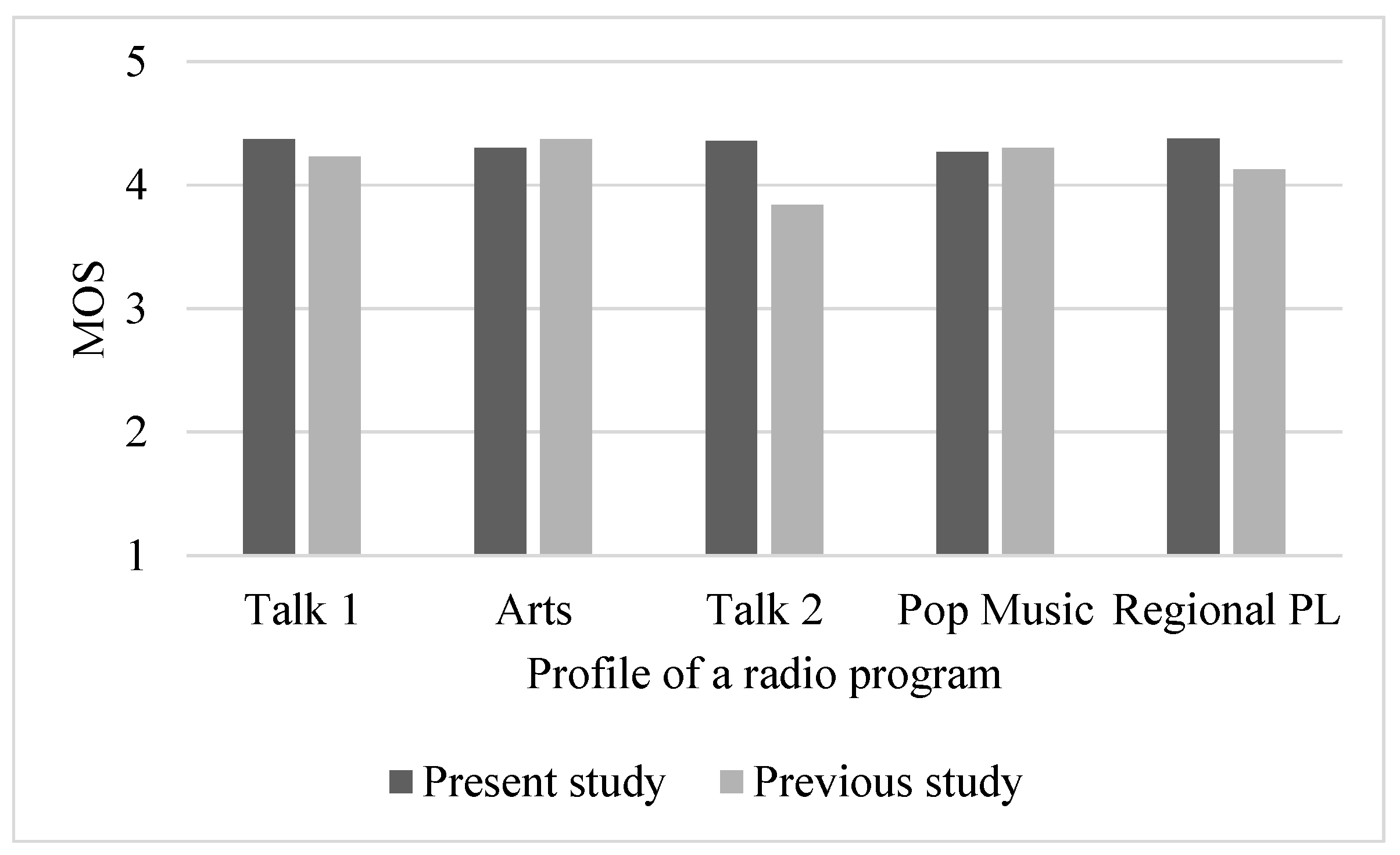 Applsci 11 11114 g002