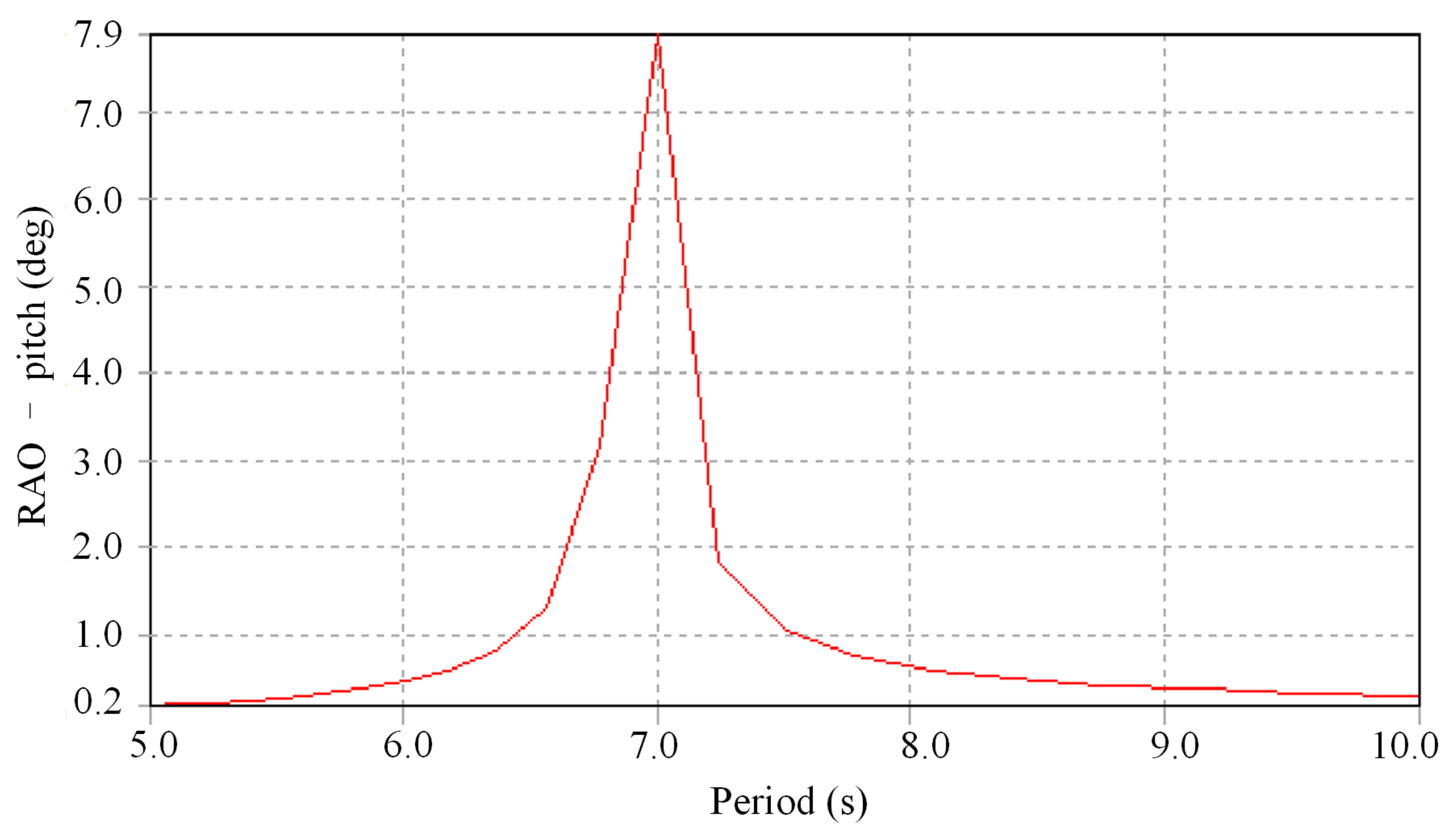 Applsci 11 11115 g002
