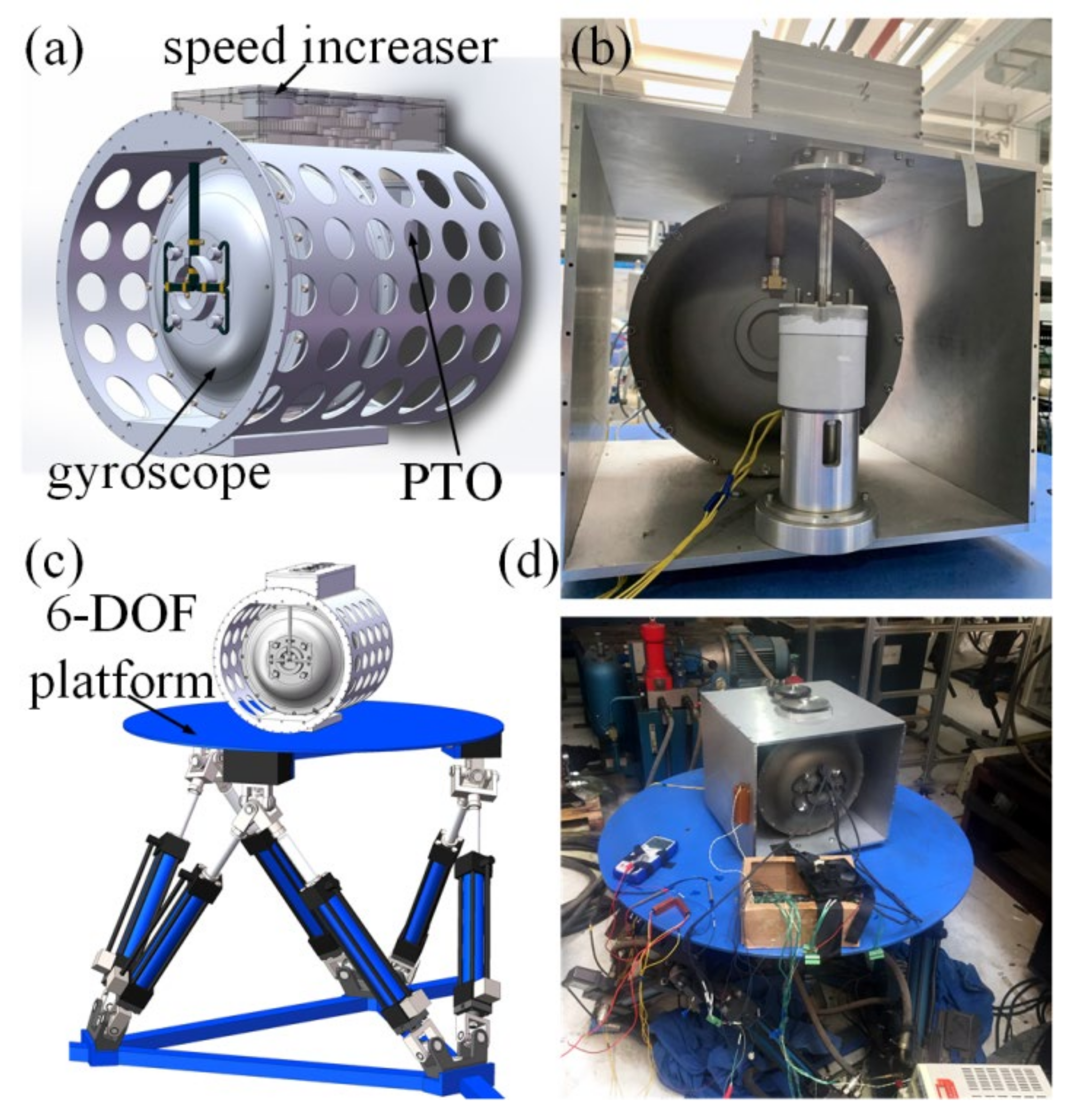 Applsci 11 11115 g003