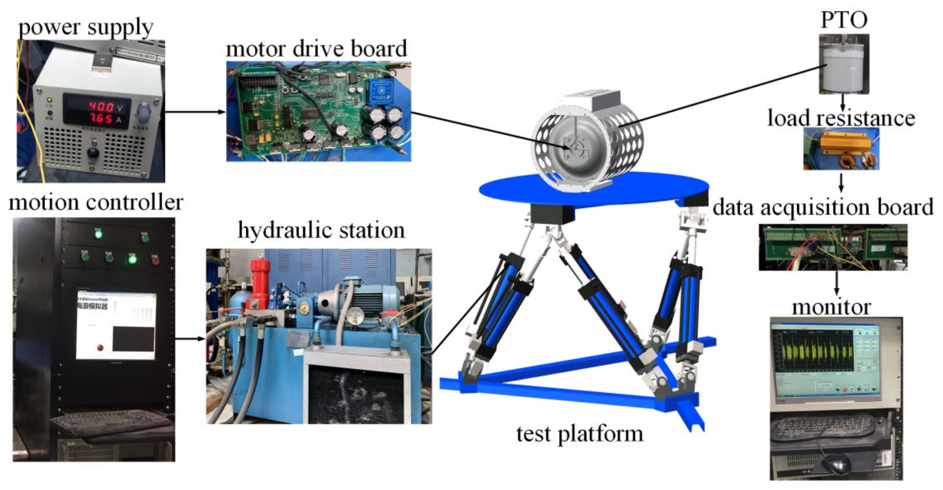 Applsci 11 11115 g004
