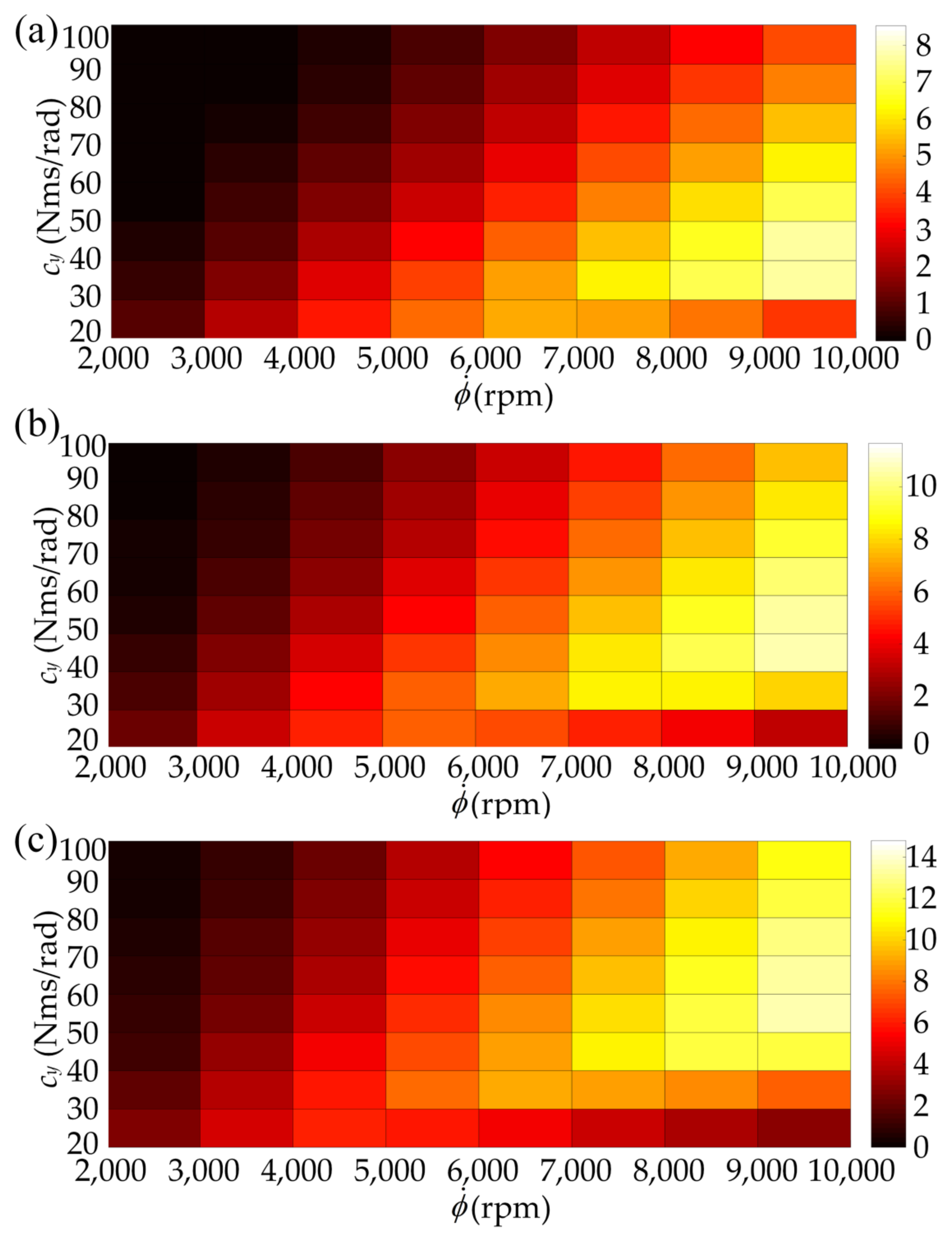 Applsci 11 11115 g005