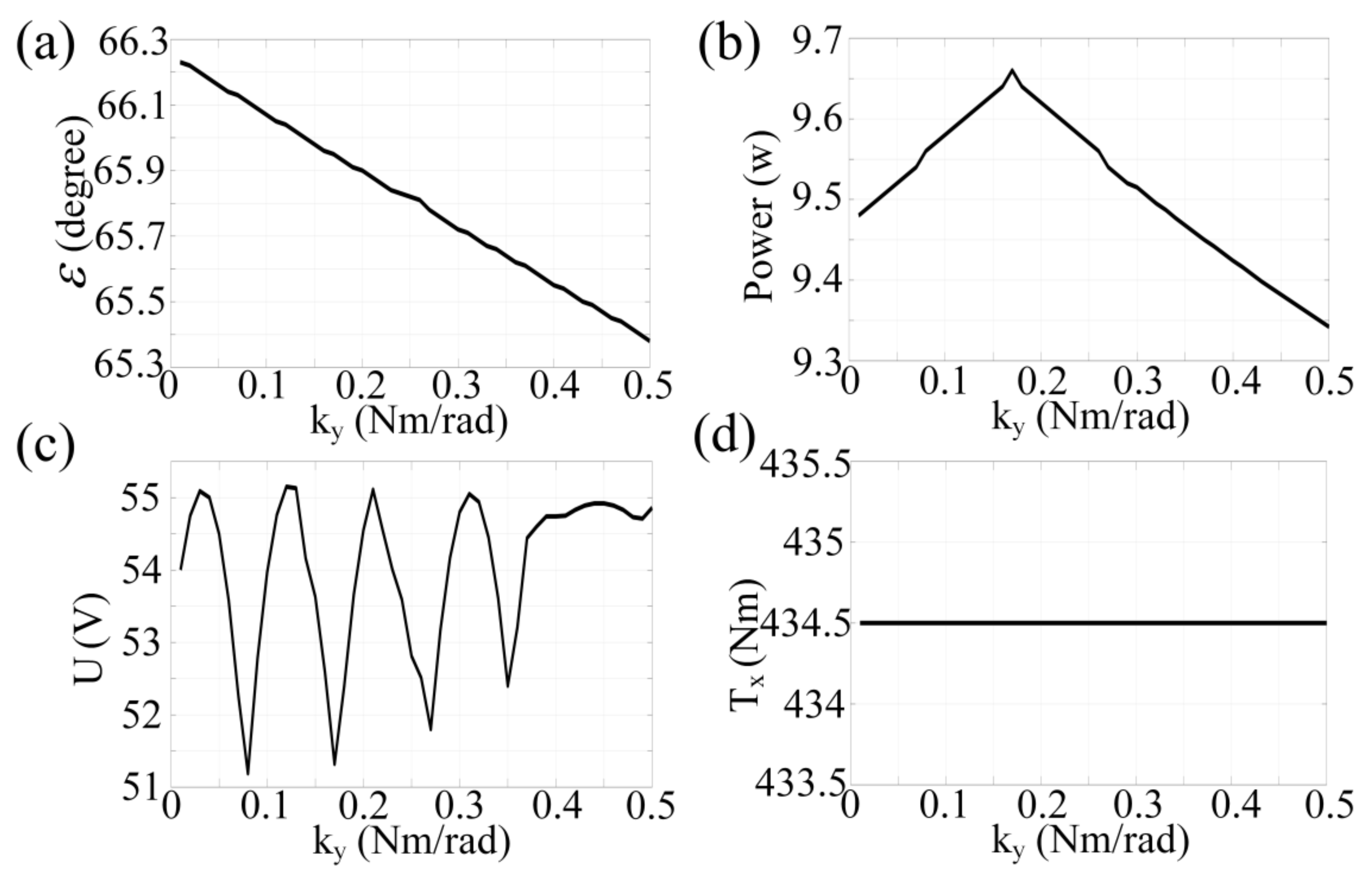 Applsci 11 11115 g008