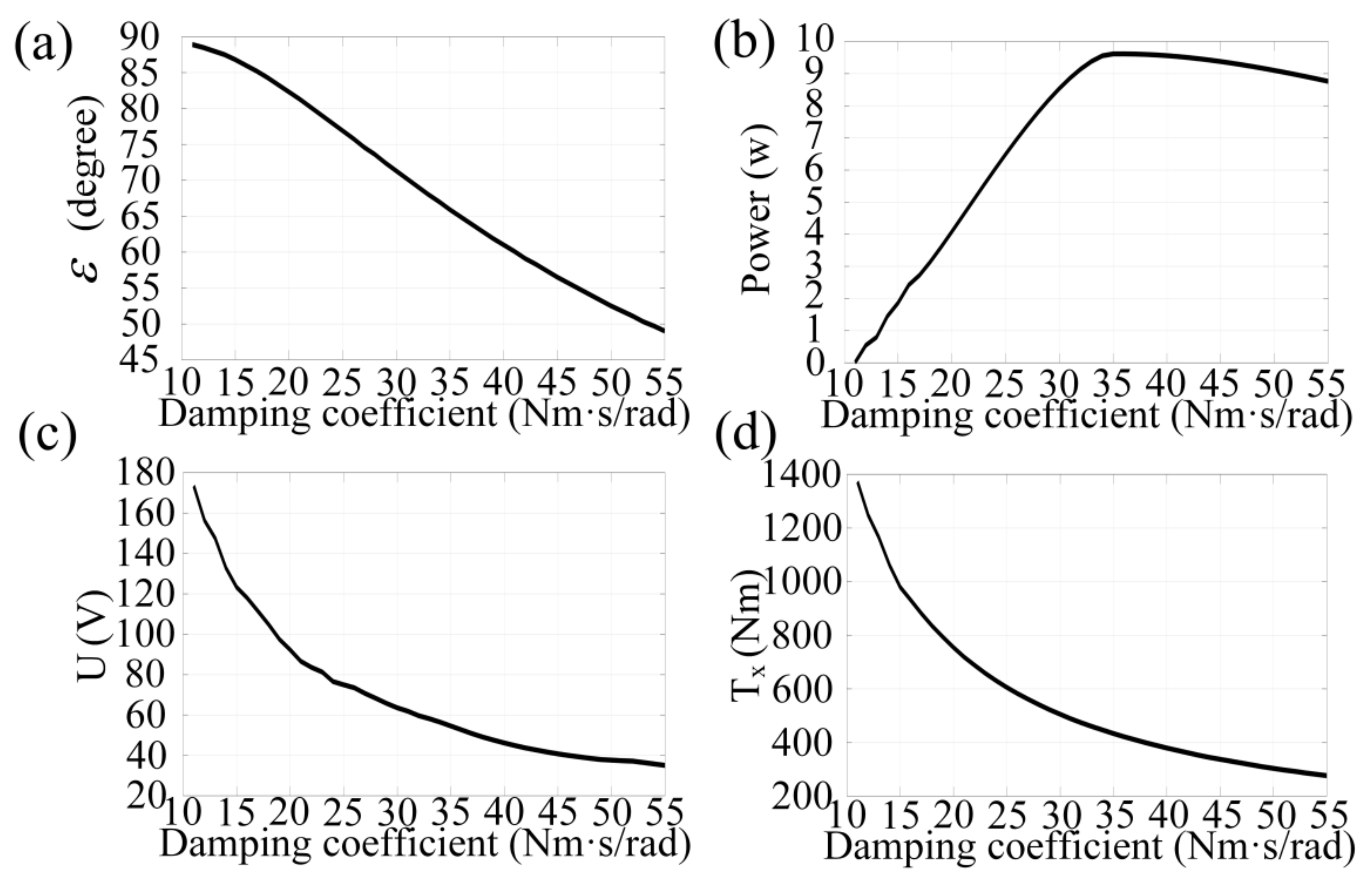 Applsci 11 11115 g009
