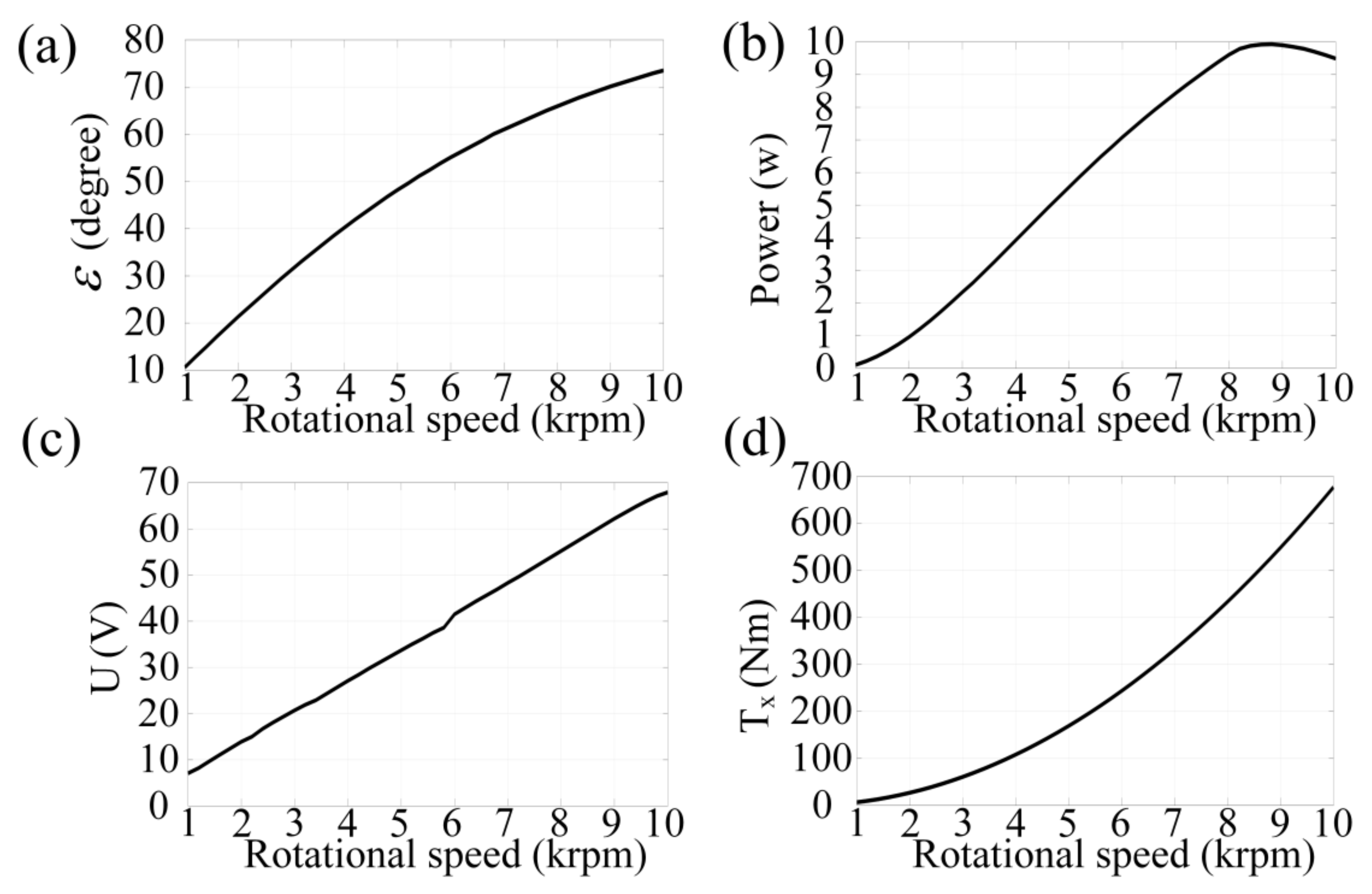 Applsci 11 11115 g010