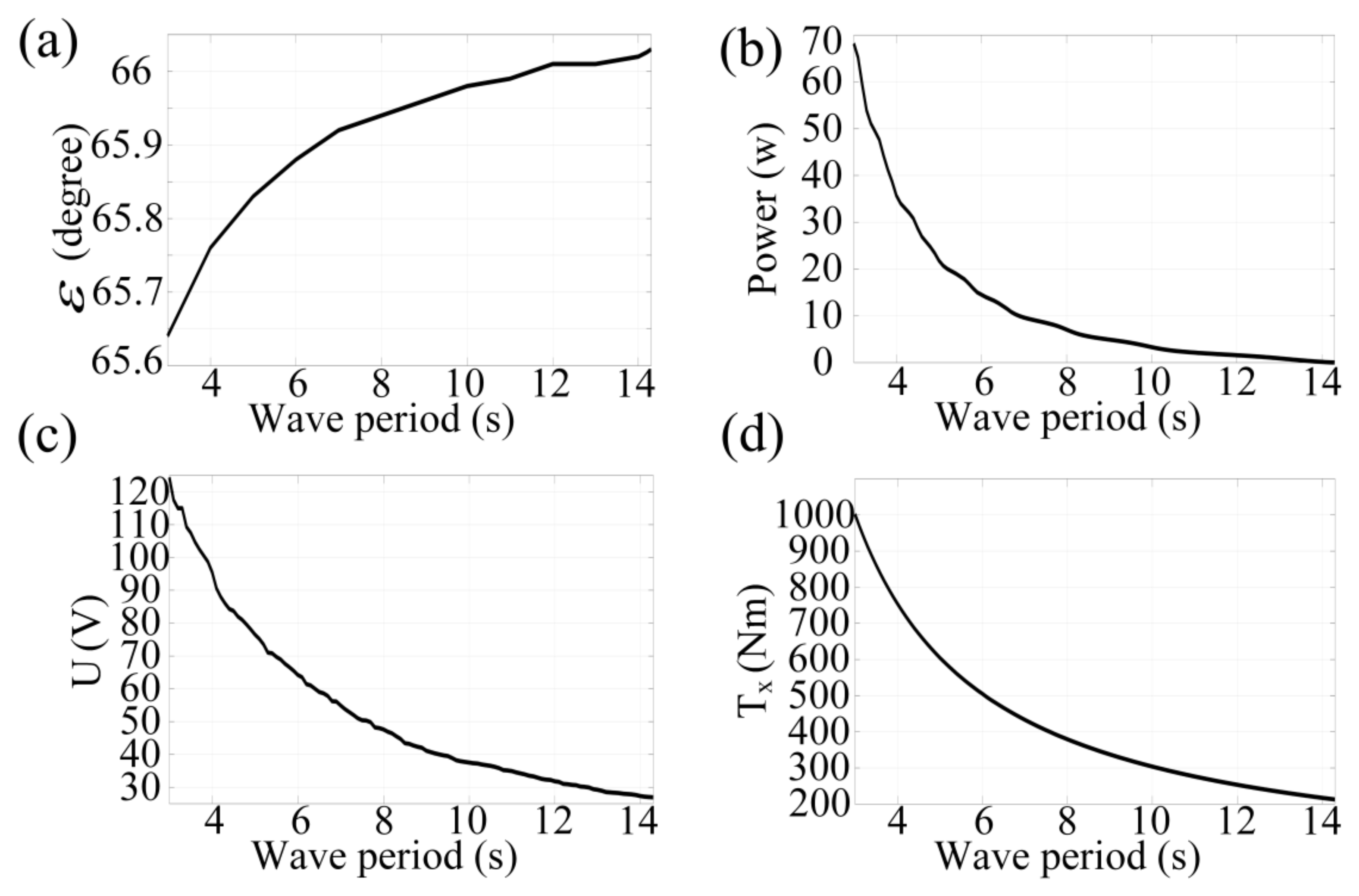 Applsci 11 11115 g011