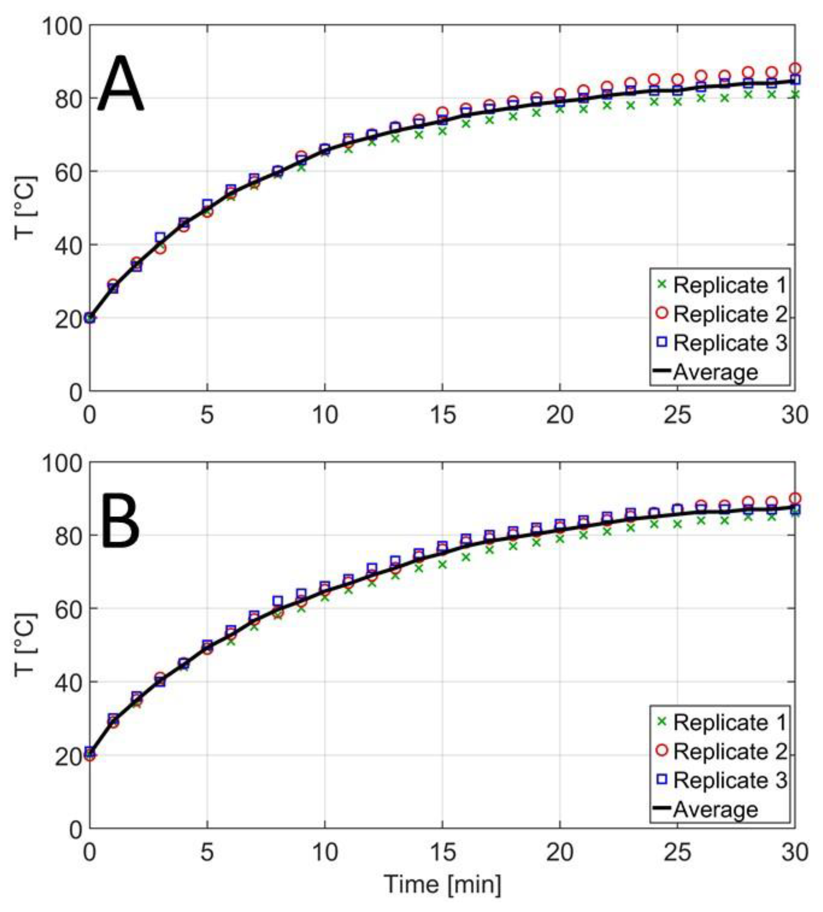 Applsci 11 11117 g003