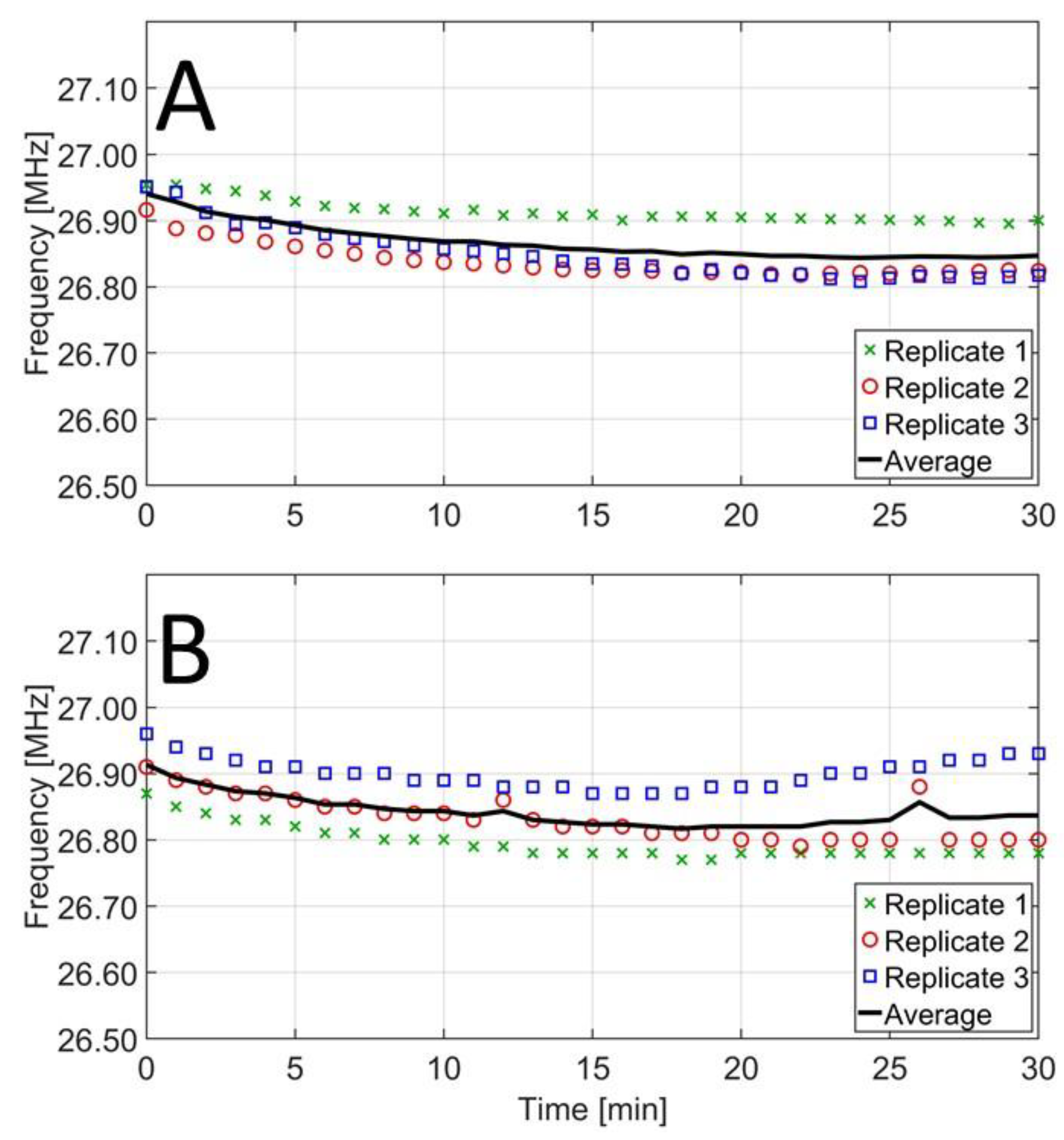 Applsci 11 11117 g004