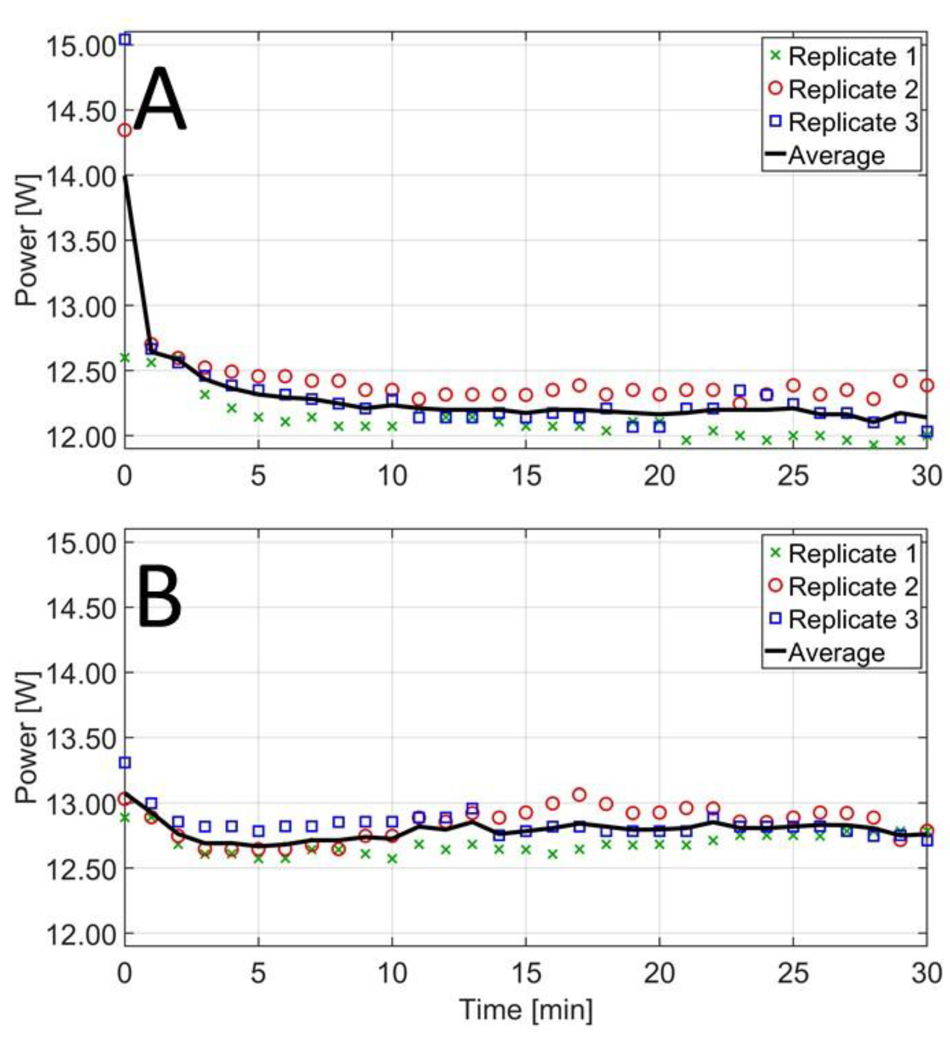 Applsci 11 11117 g005