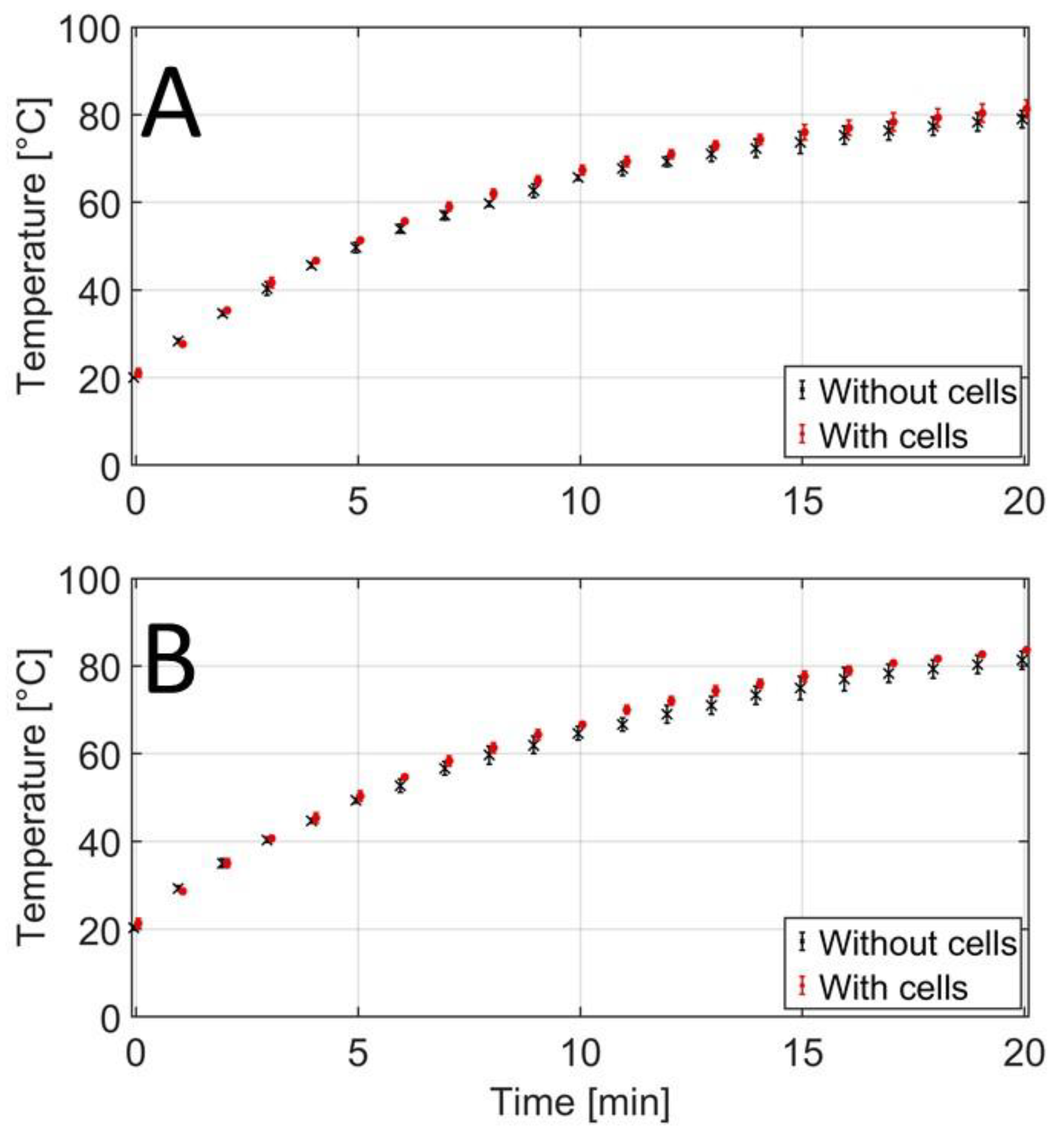 Applsci 11 11117 g006