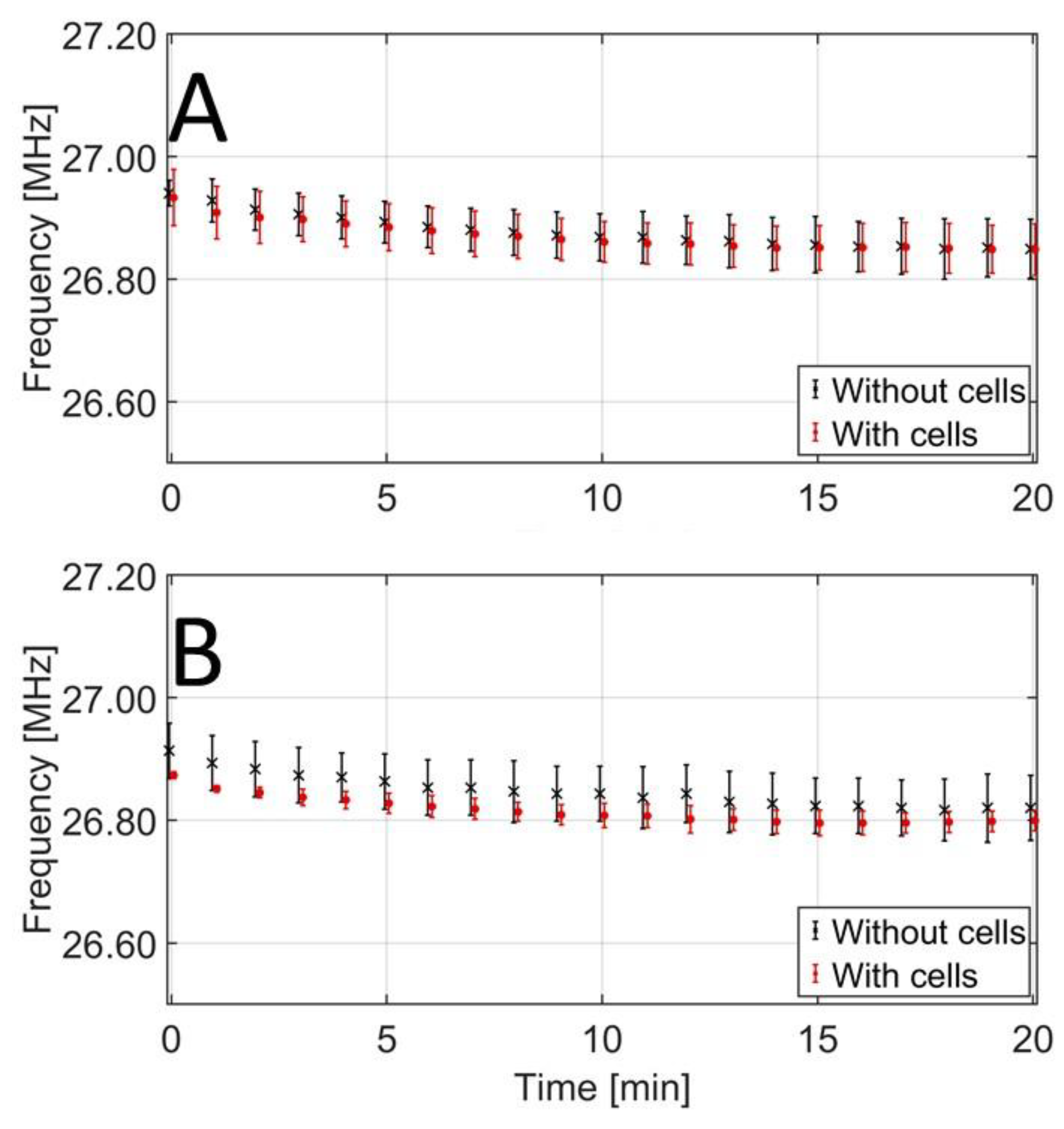Applsci 11 11117 g007