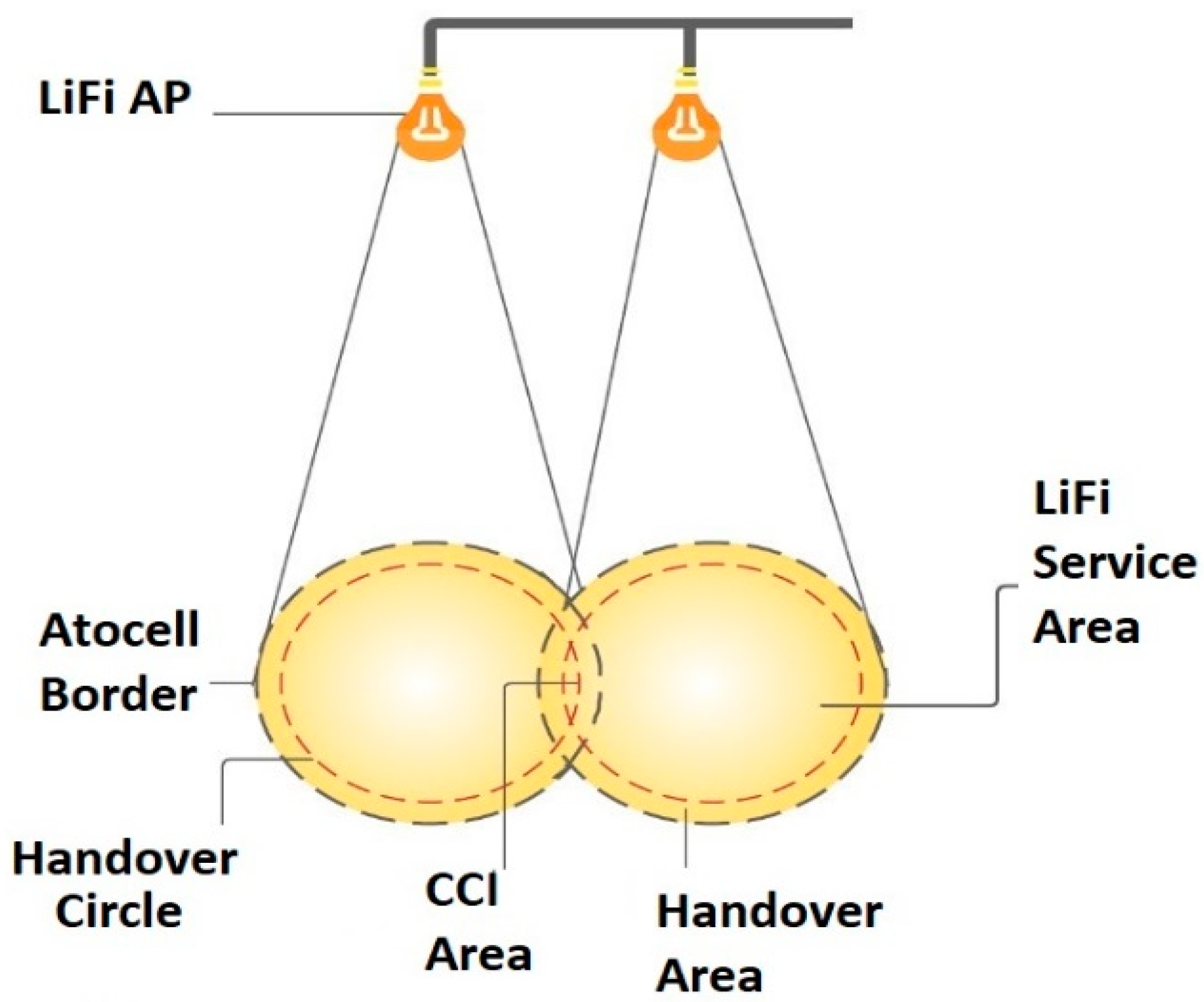 Applsci 11 11118 g005