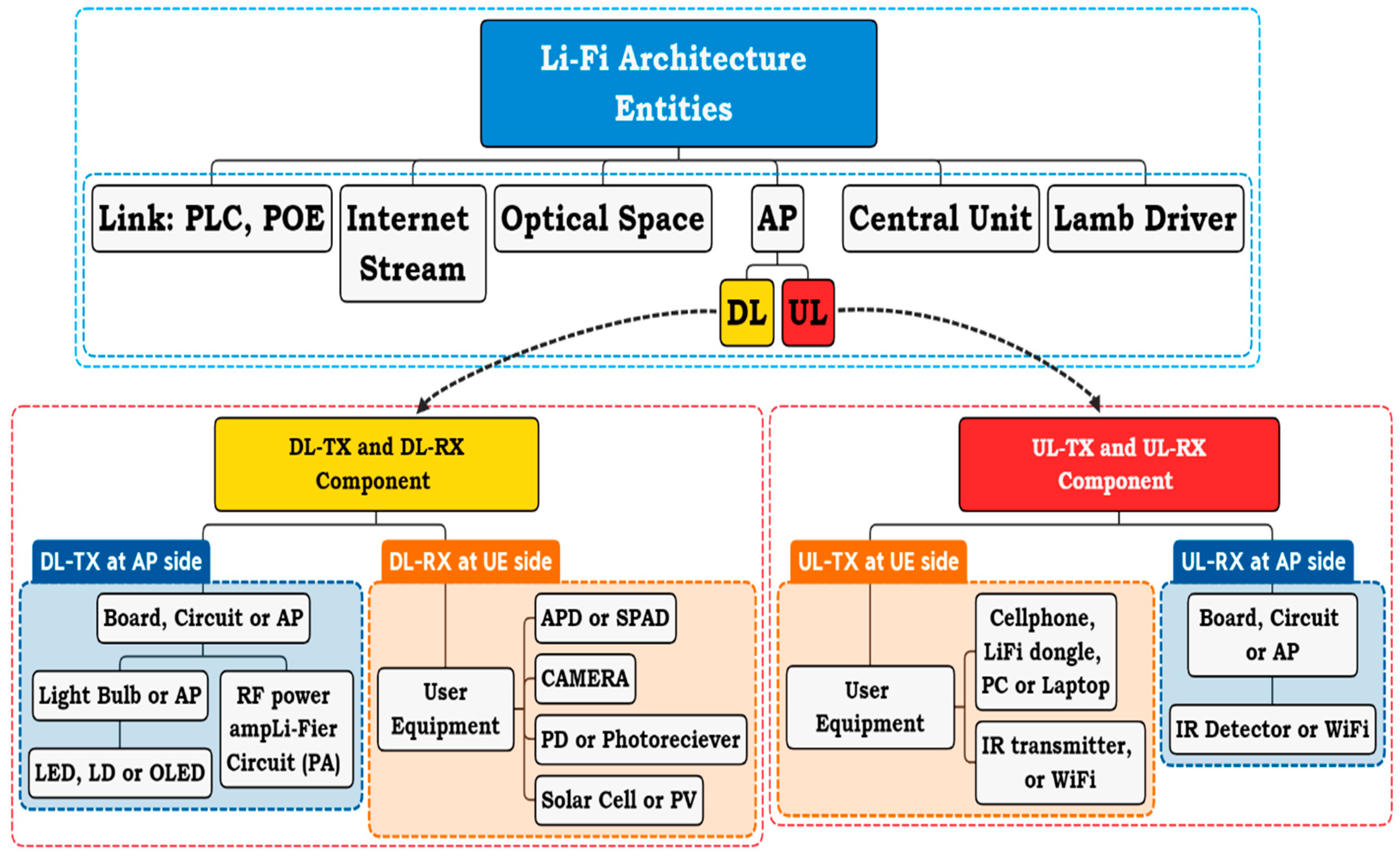 Applsci 11 11118 g007