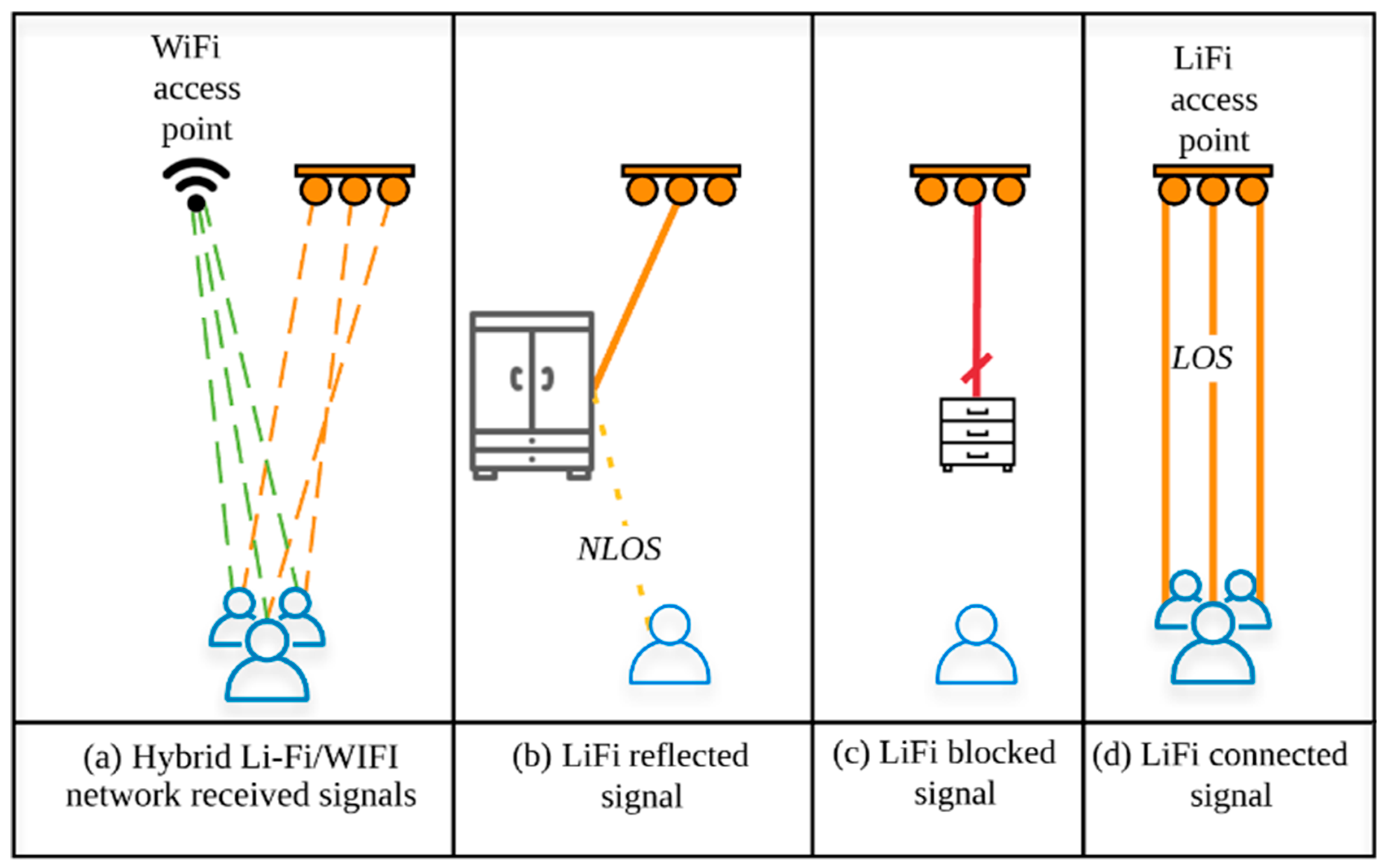 Applsci 11 11118 g009