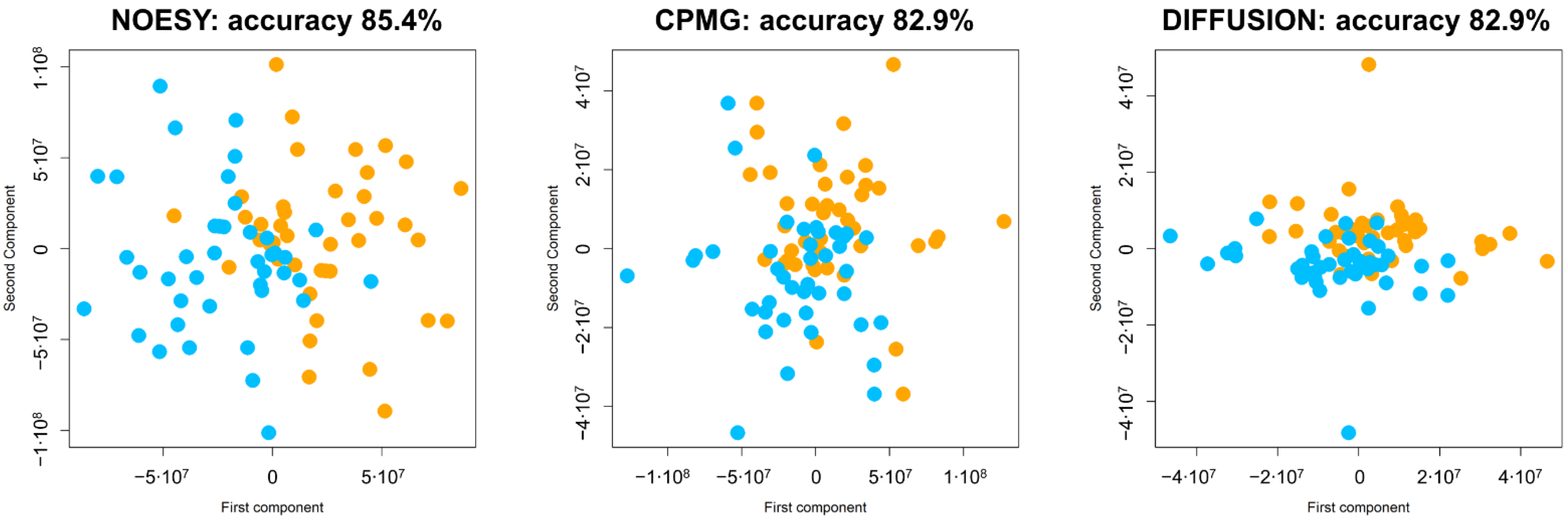 Applsci 11 11120 g002