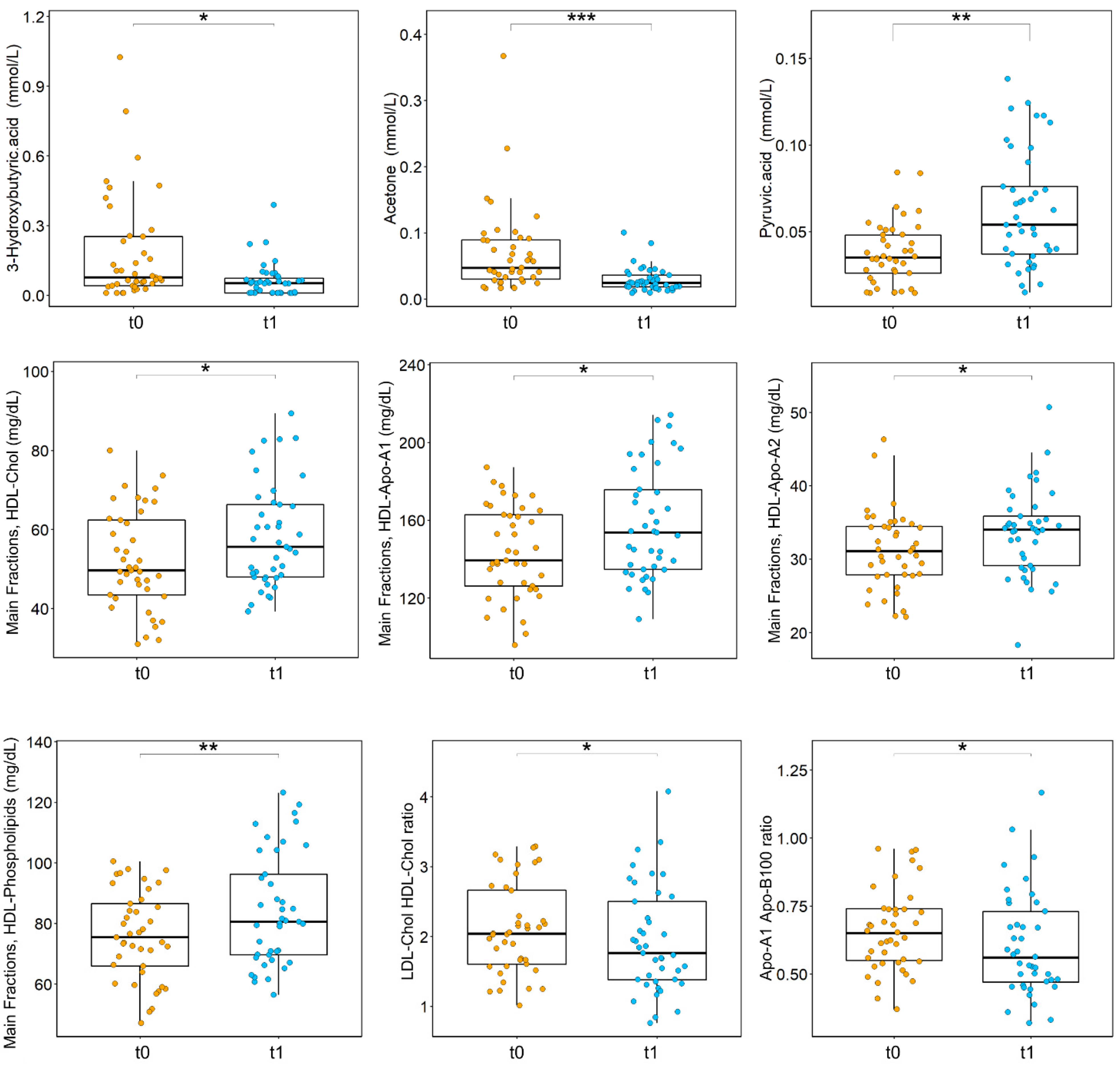 Applsci 11 11120 g003