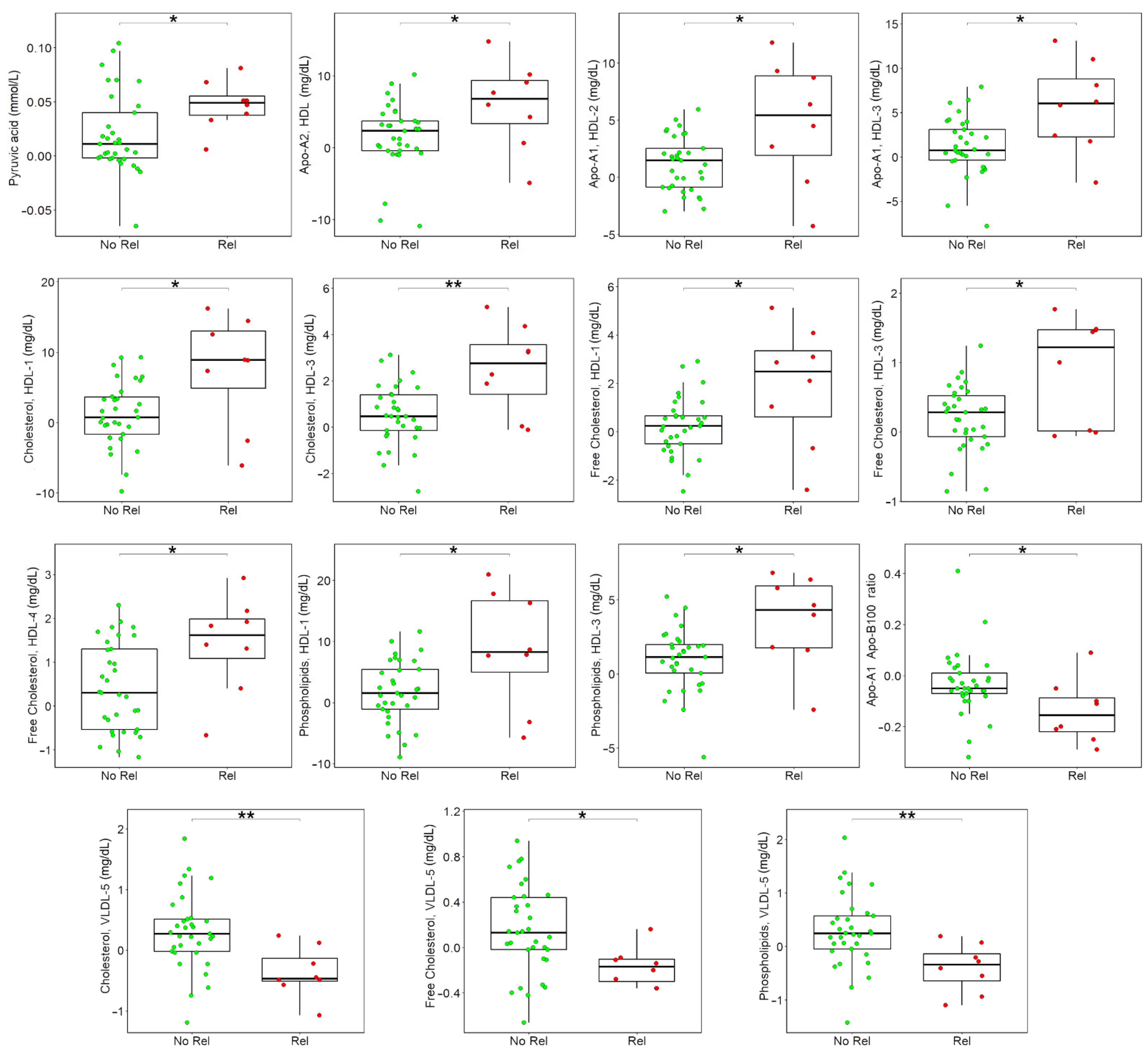 Applsci 11 11120 g004