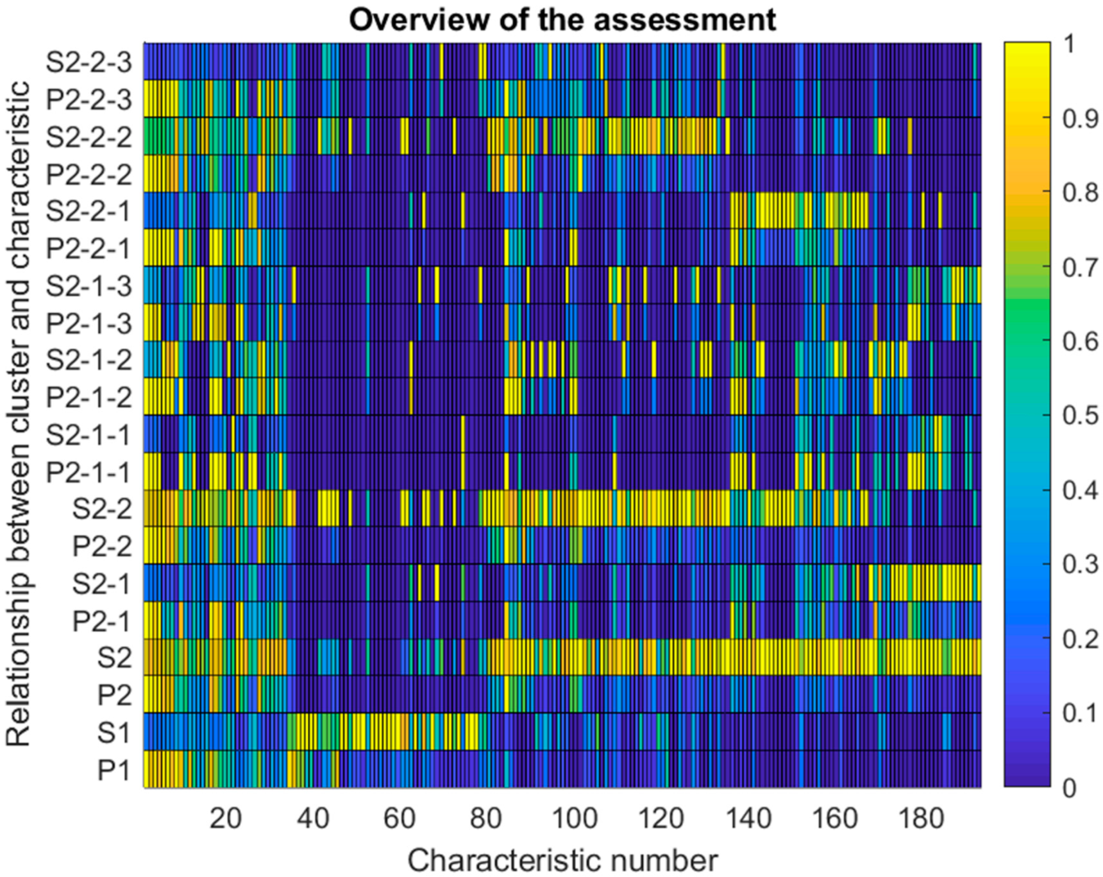 Applsci 11 11122 g006 Applsci 11 11122 g006