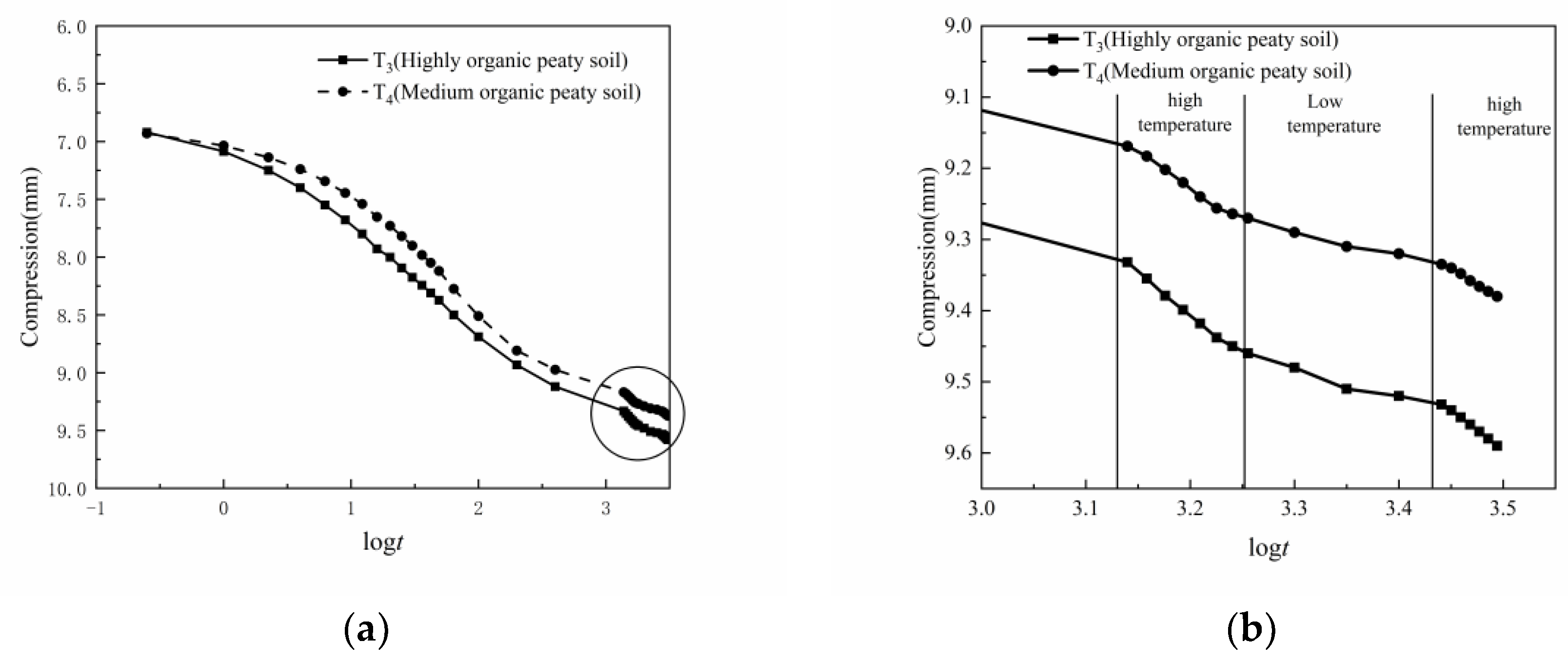Applsci 11 11125 g003