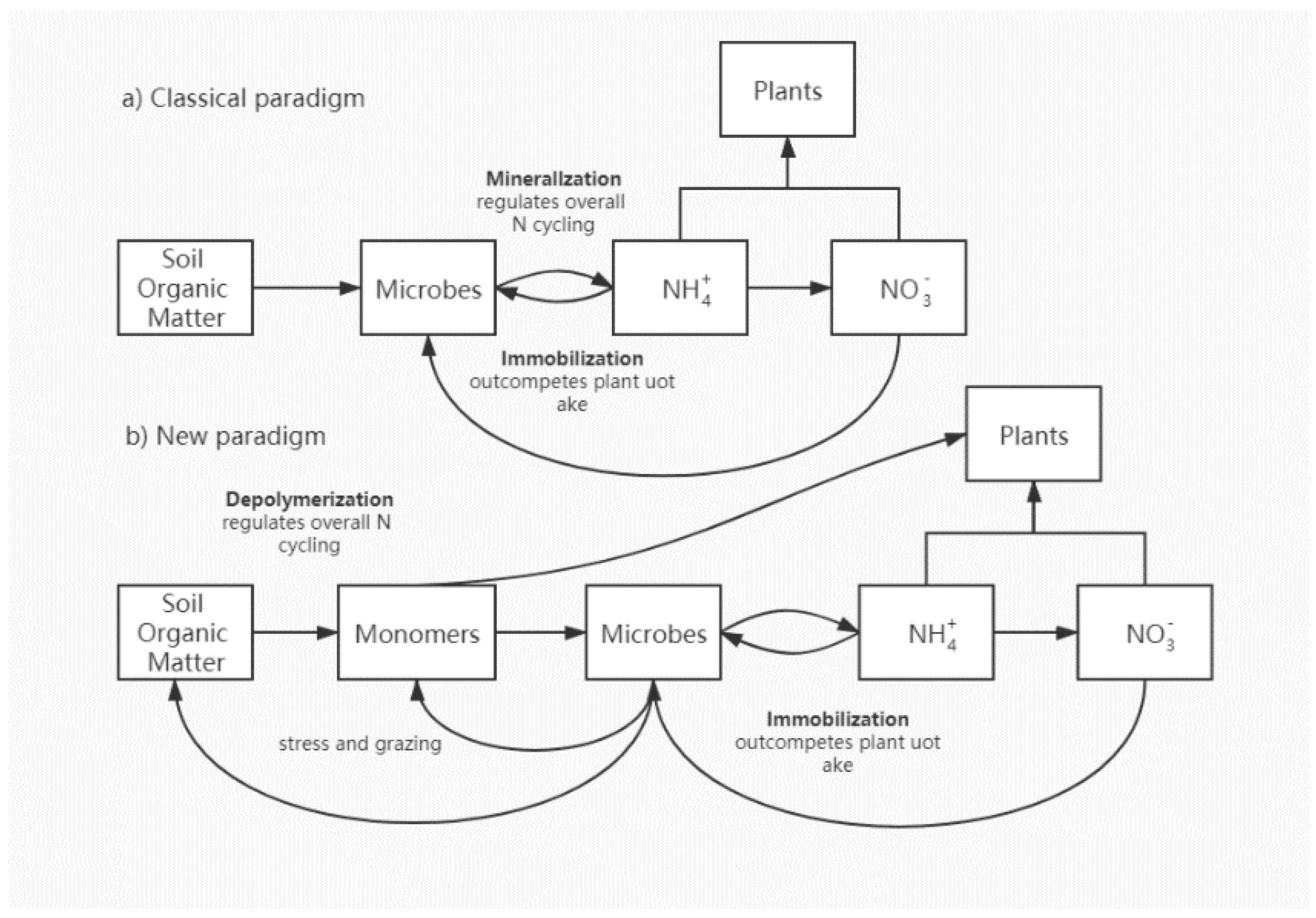 Applsci 11 11125 g004