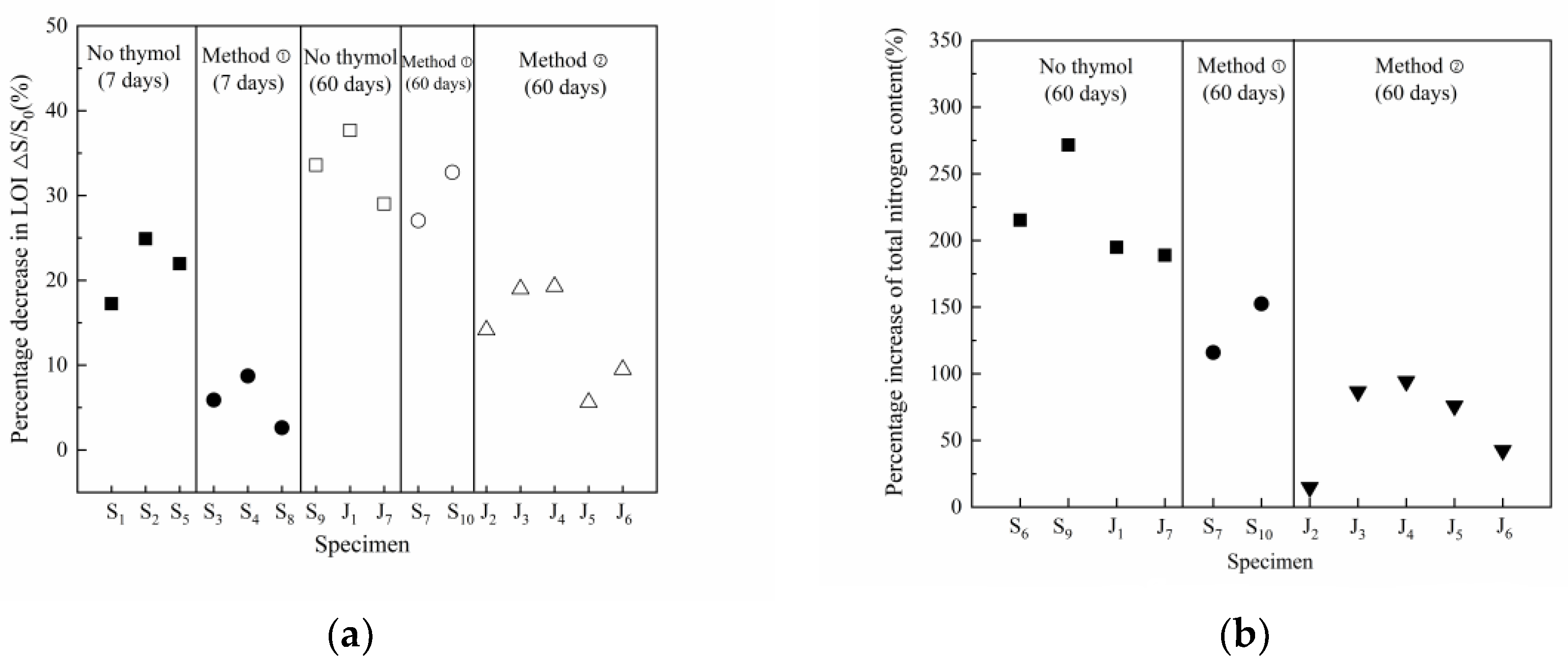 Applsci 11 11125 g005
