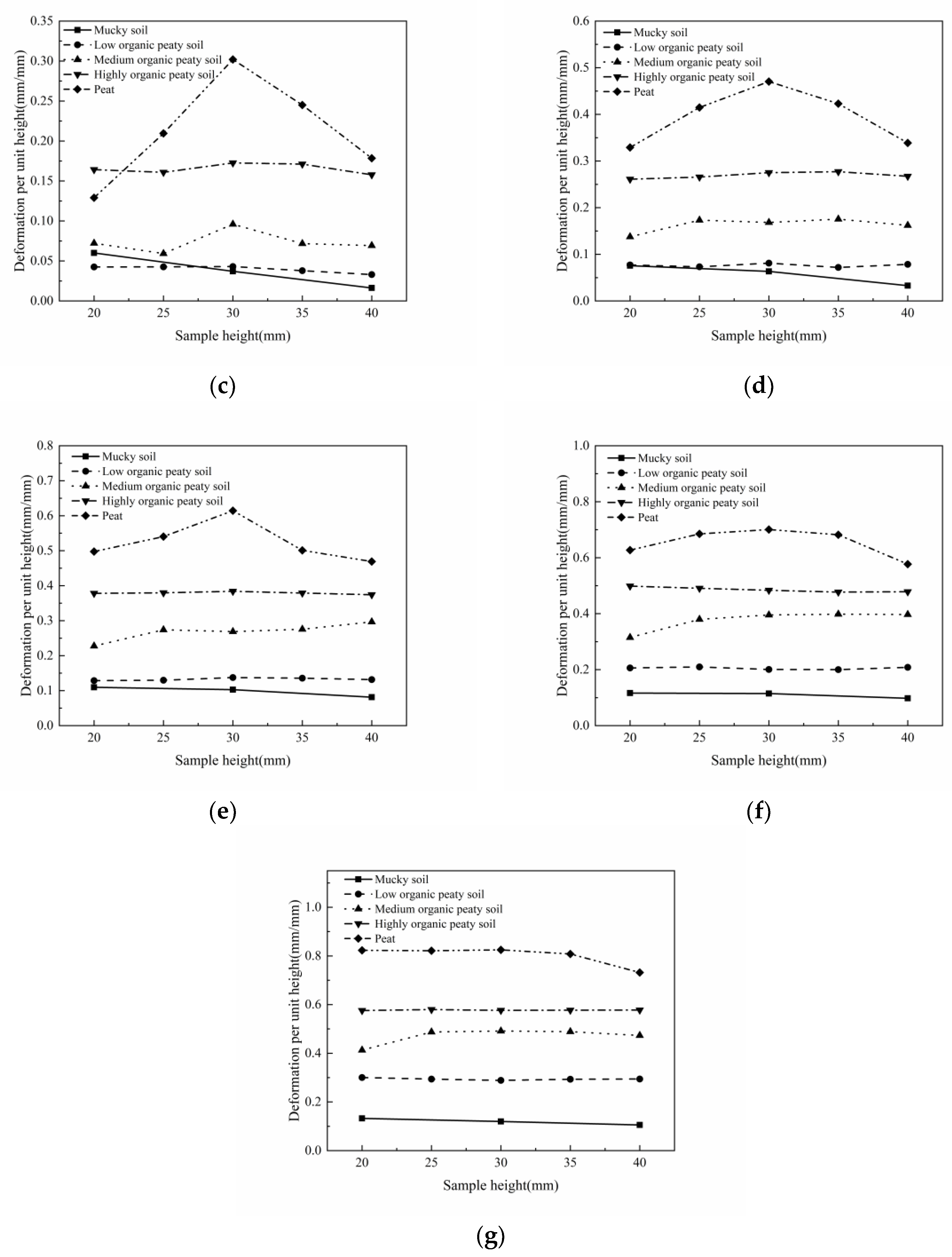 Applsci 11 11125 g007b