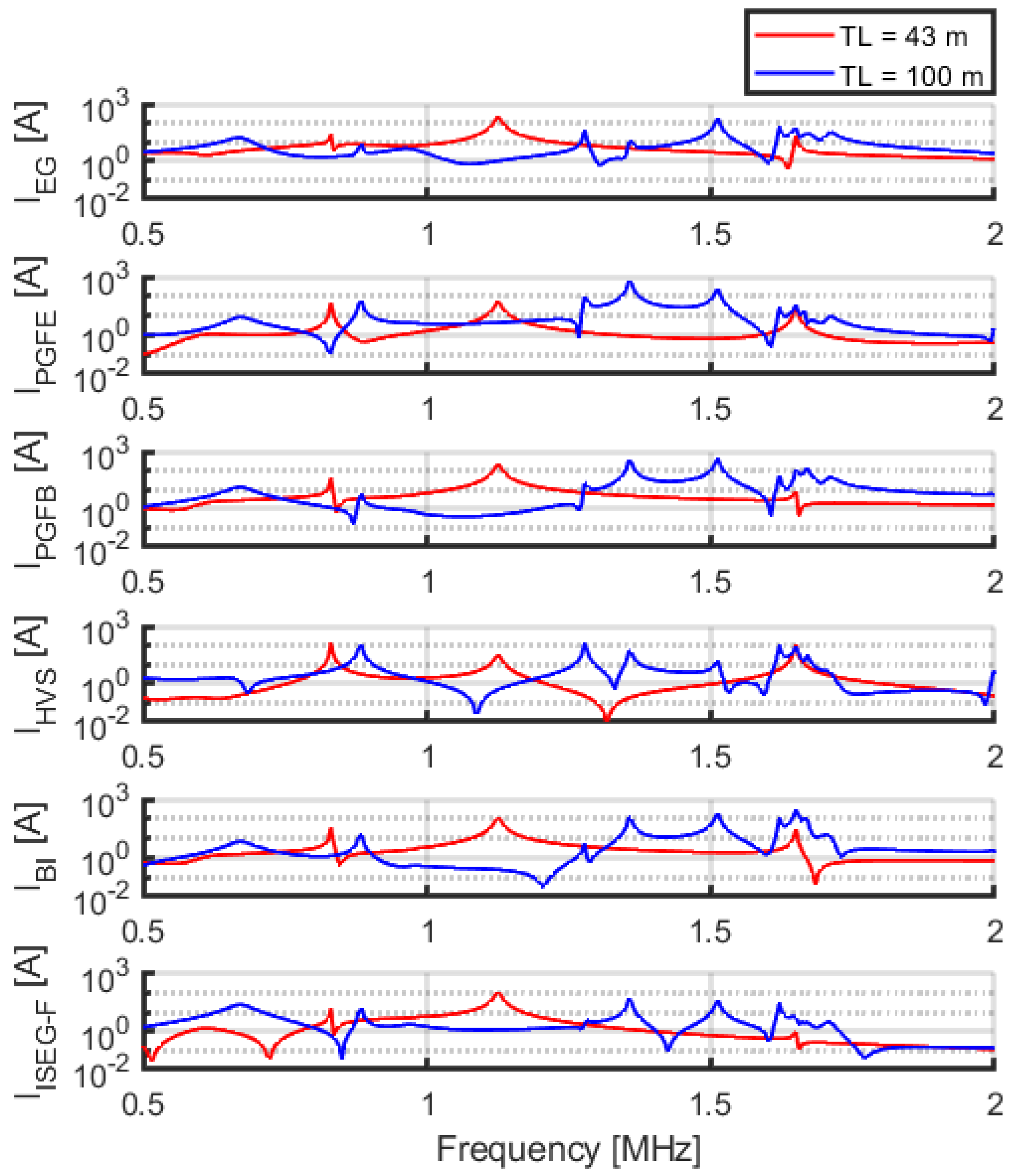 Applsci 11 11126 g007