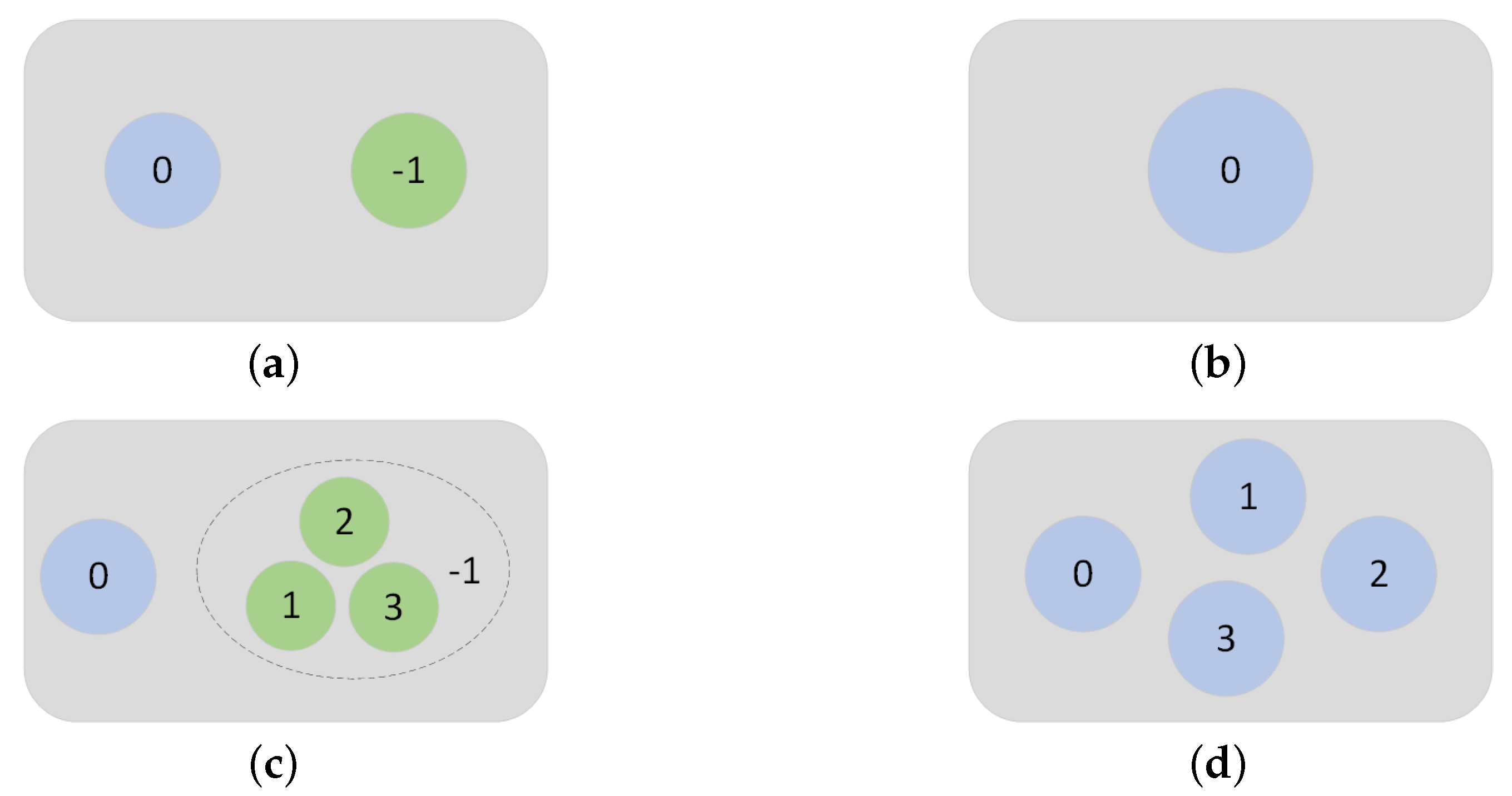 Applsci 11 11128 g001