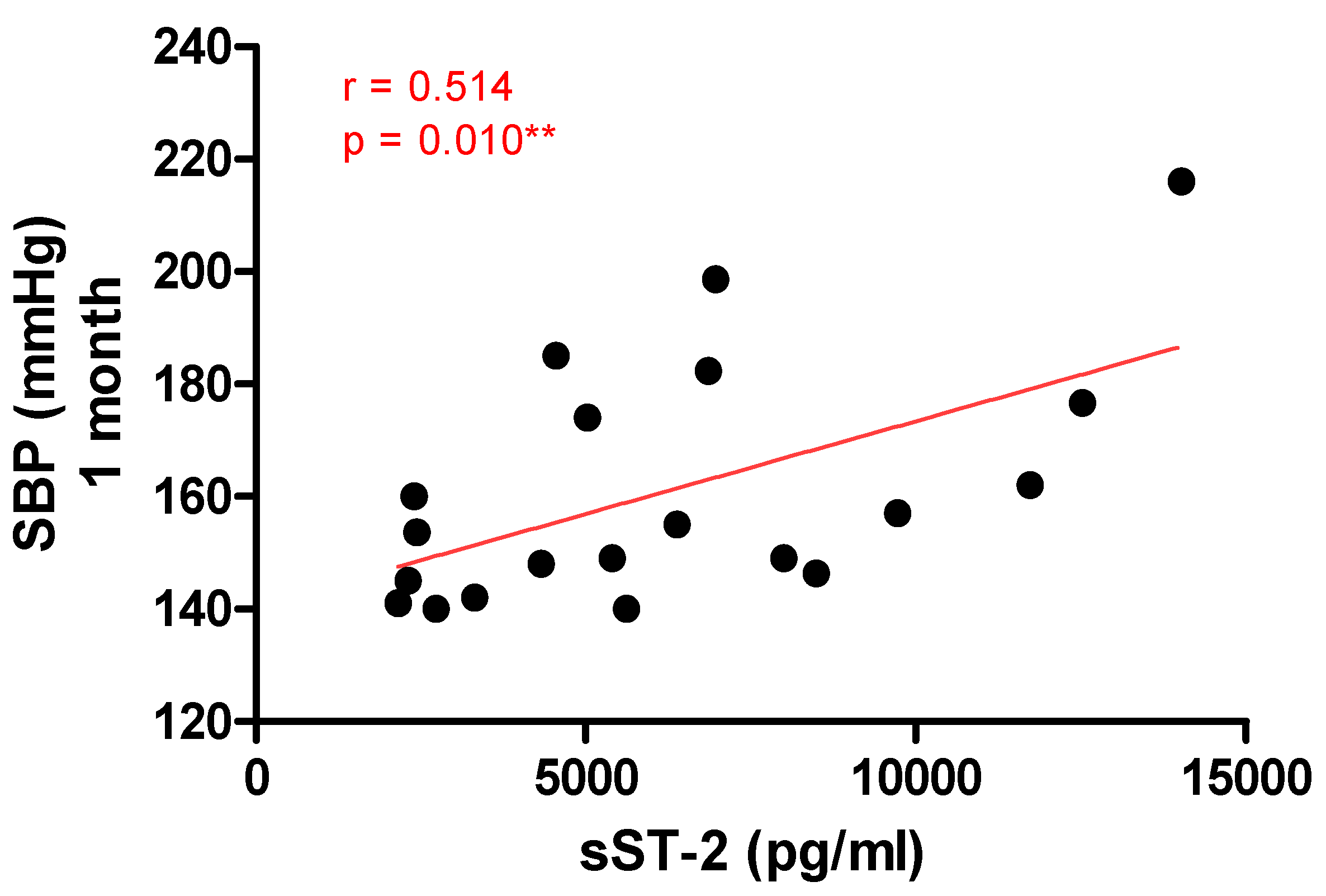 Applsci 11 11130 g003