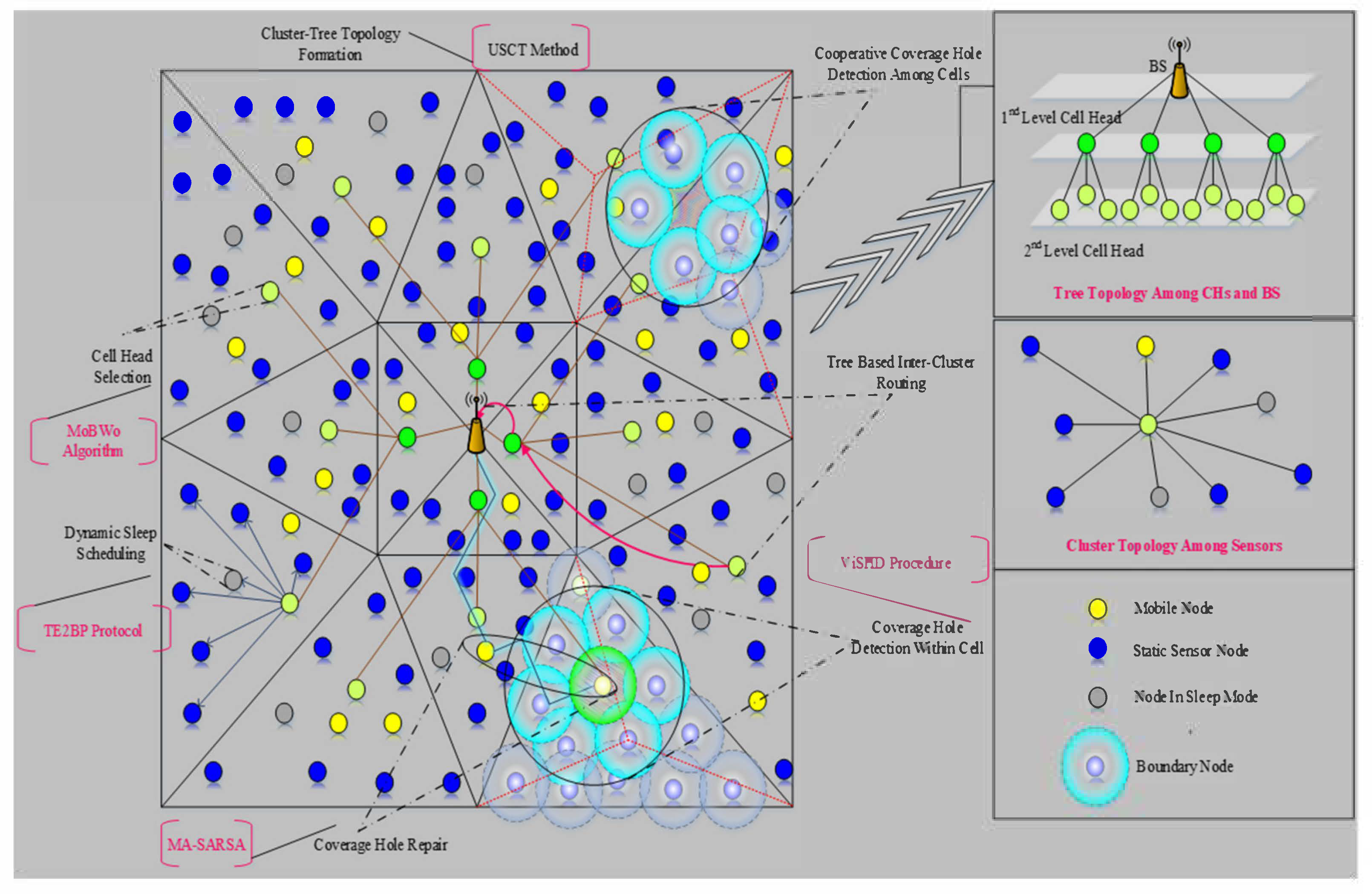 Applsci 11 11134 g001
