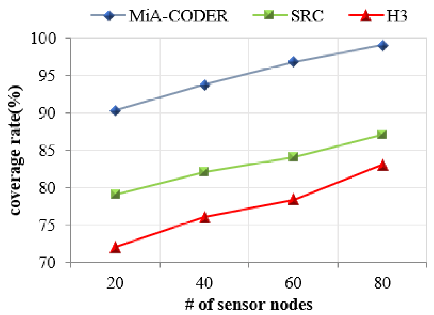Applsci 11 11134 g005
