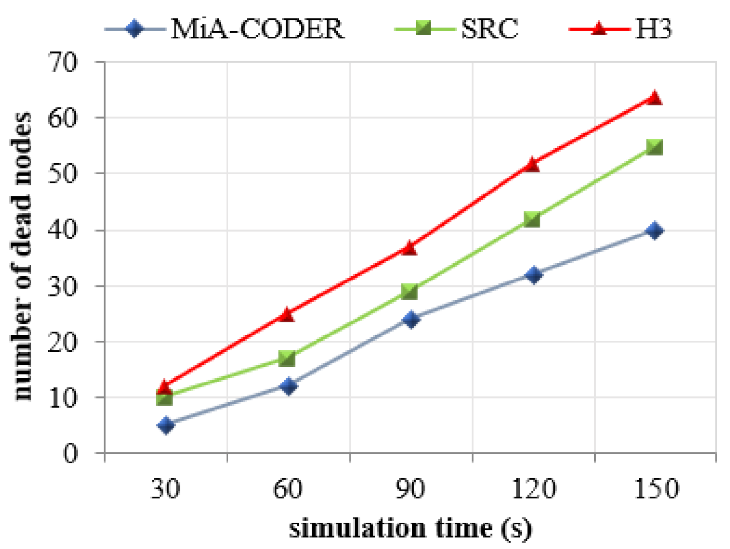 Applsci 11 11134 g007