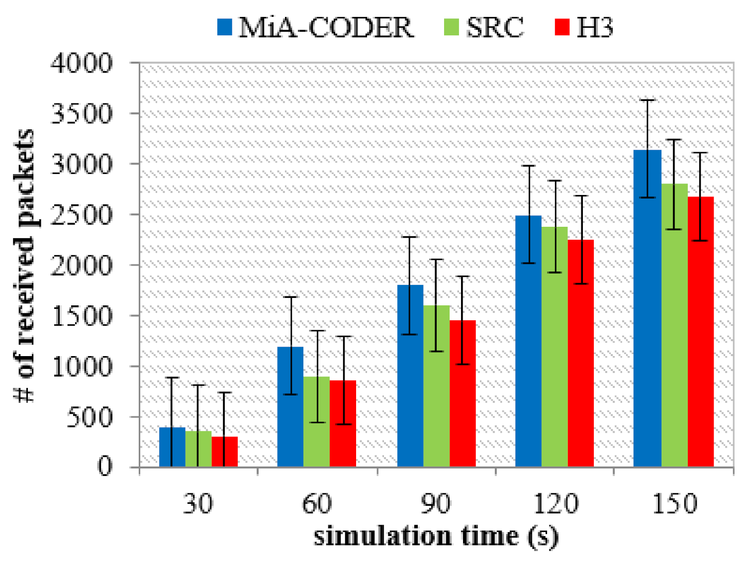 Applsci 11 11134 g011