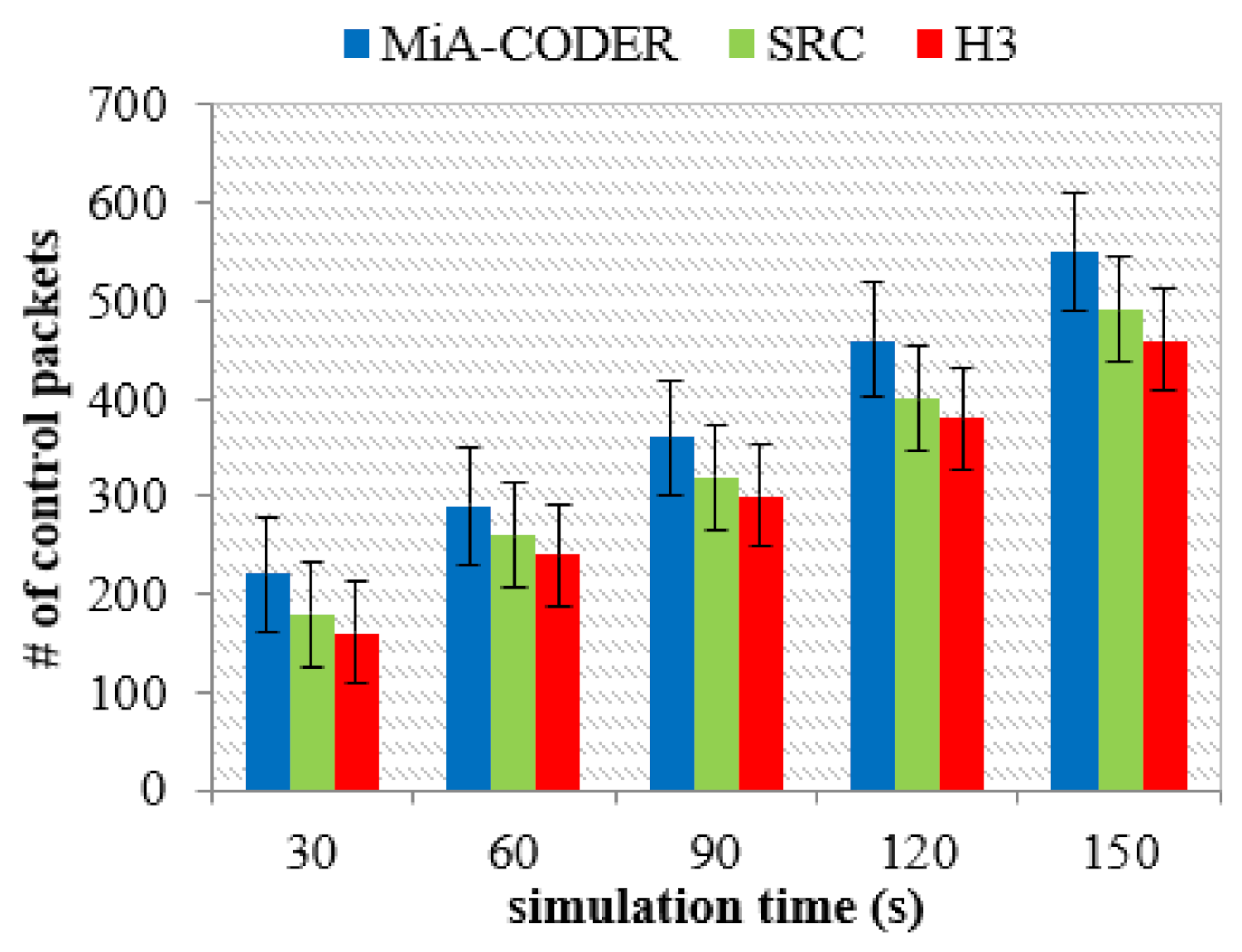 Applsci 11 11134 g012