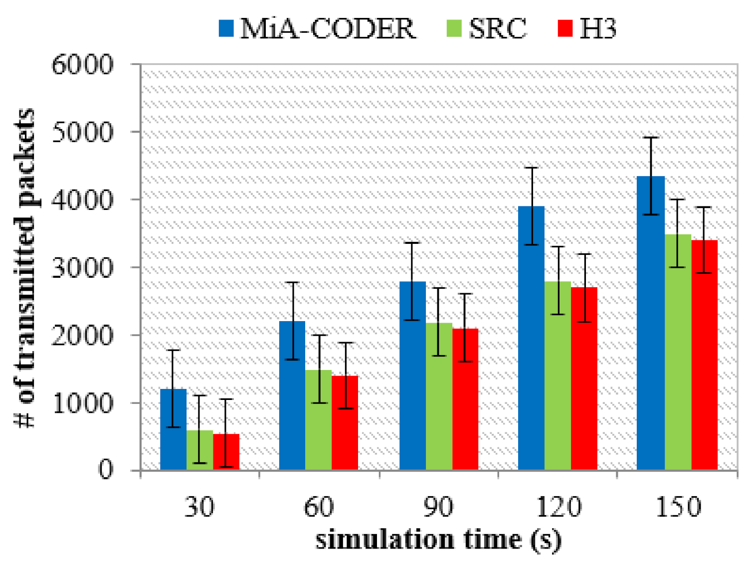 Applsci 11 11134 g013