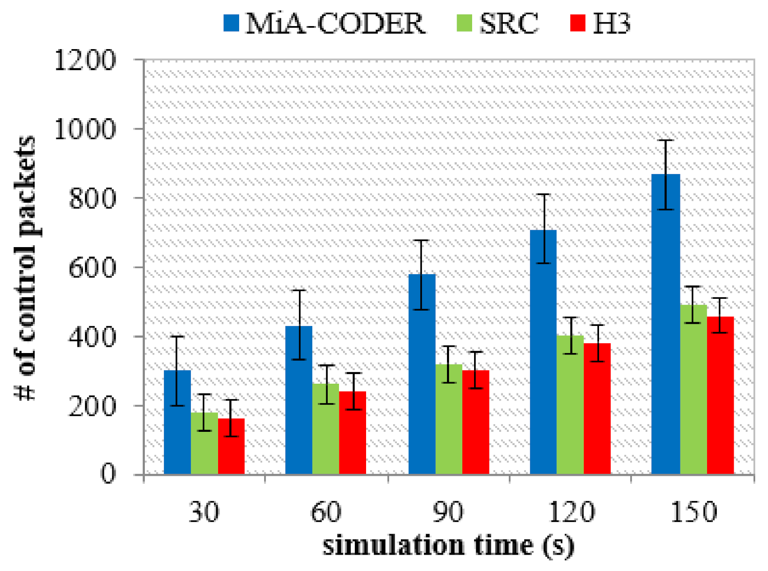Applsci 11 11134 g015