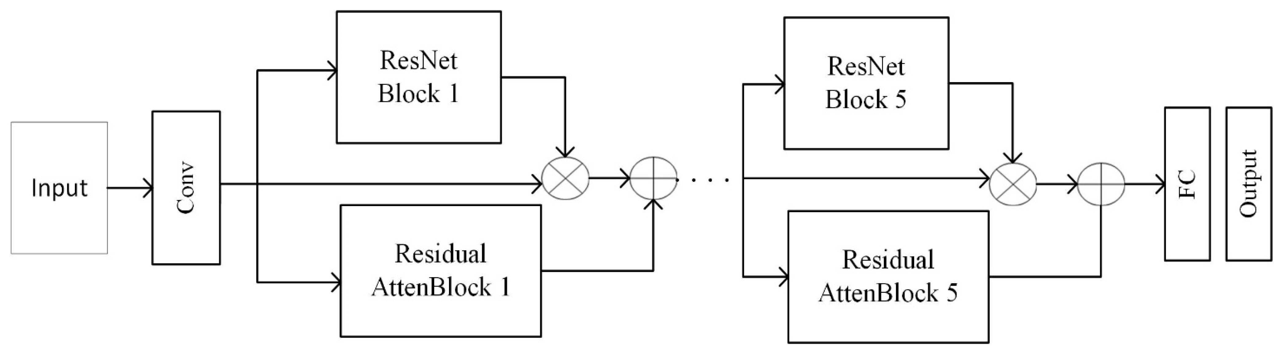 Applsci 11 11136 g004