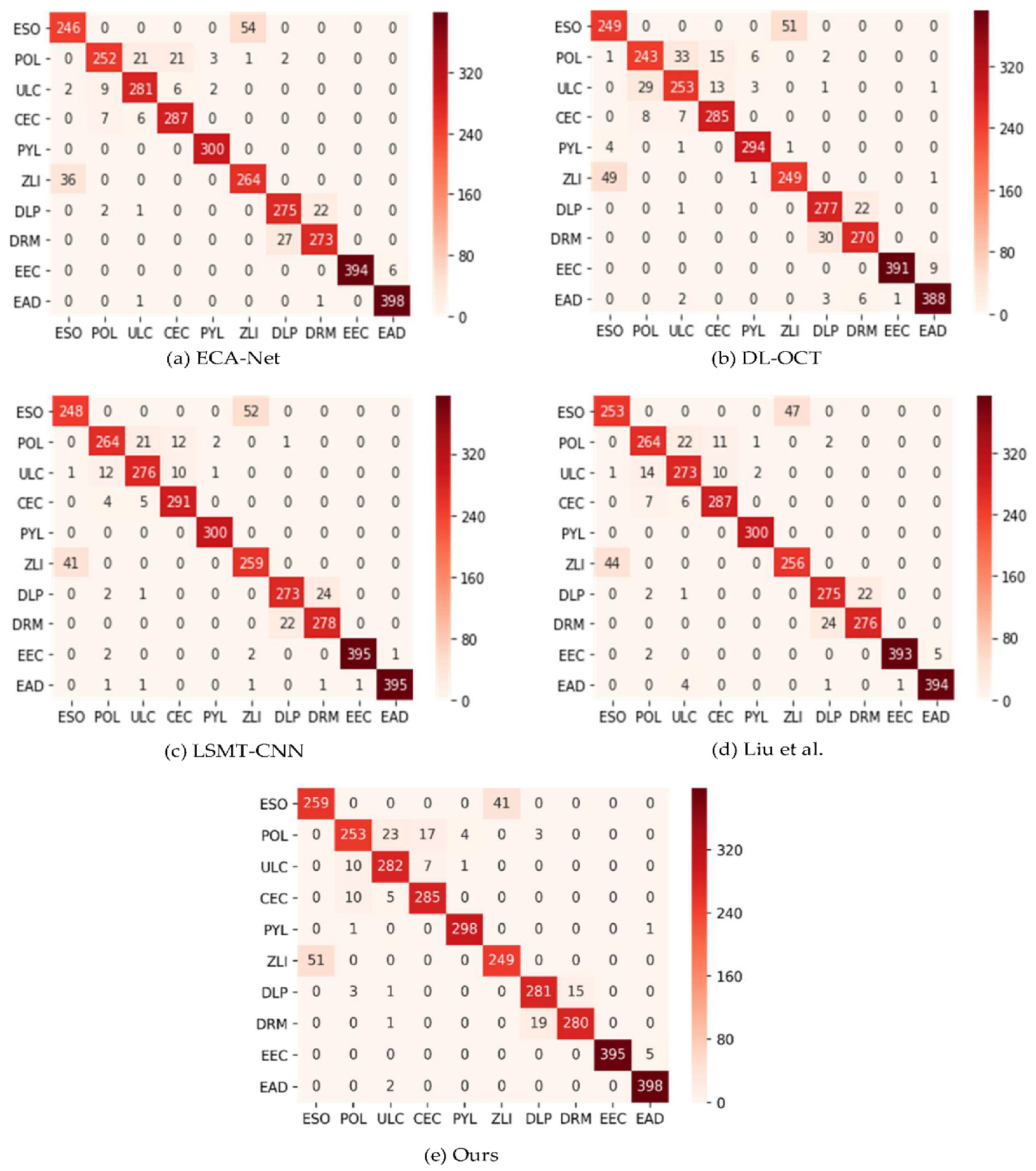 Applsci 11 11136 g006