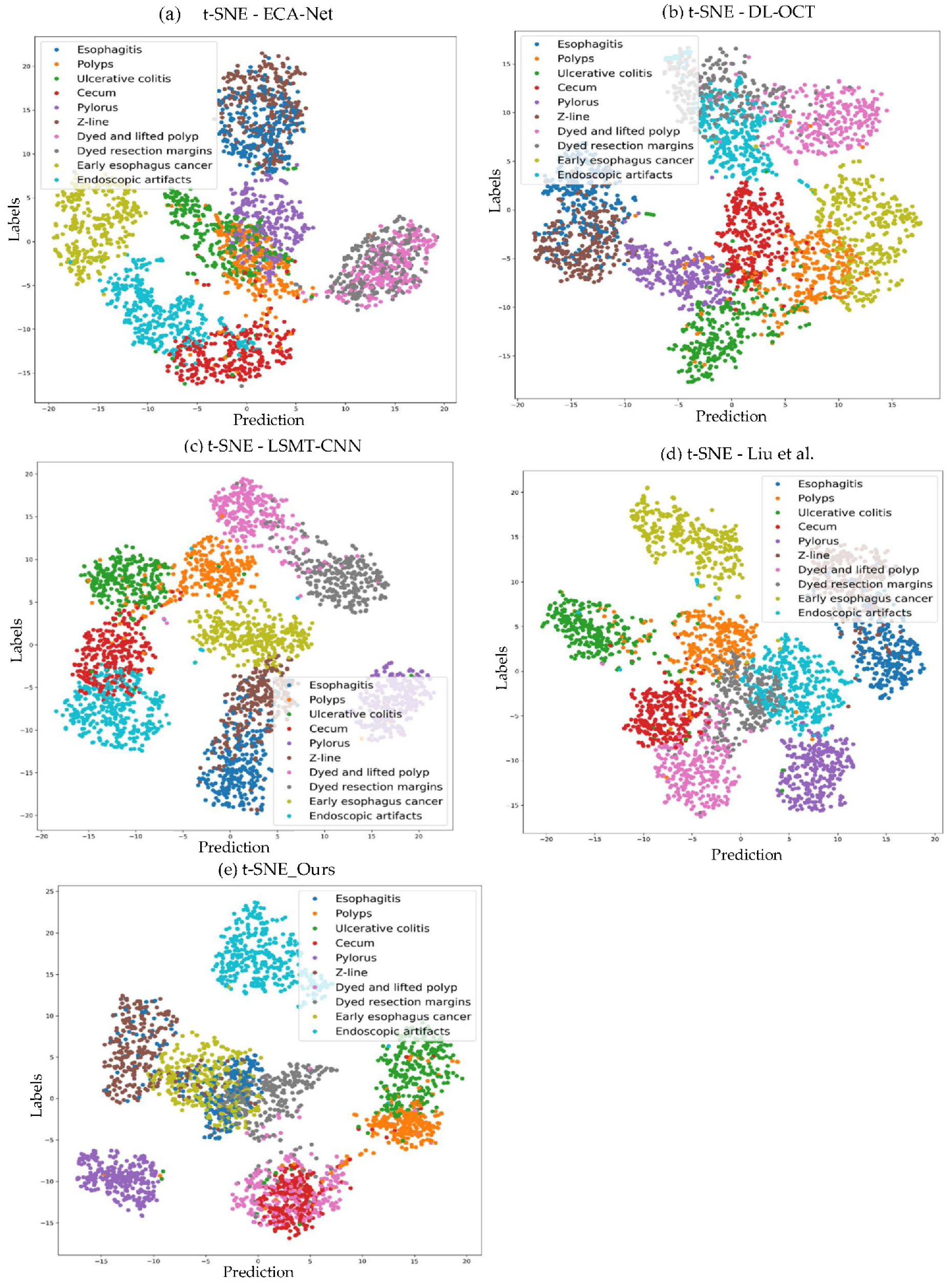 Applsci 11 11136 g007