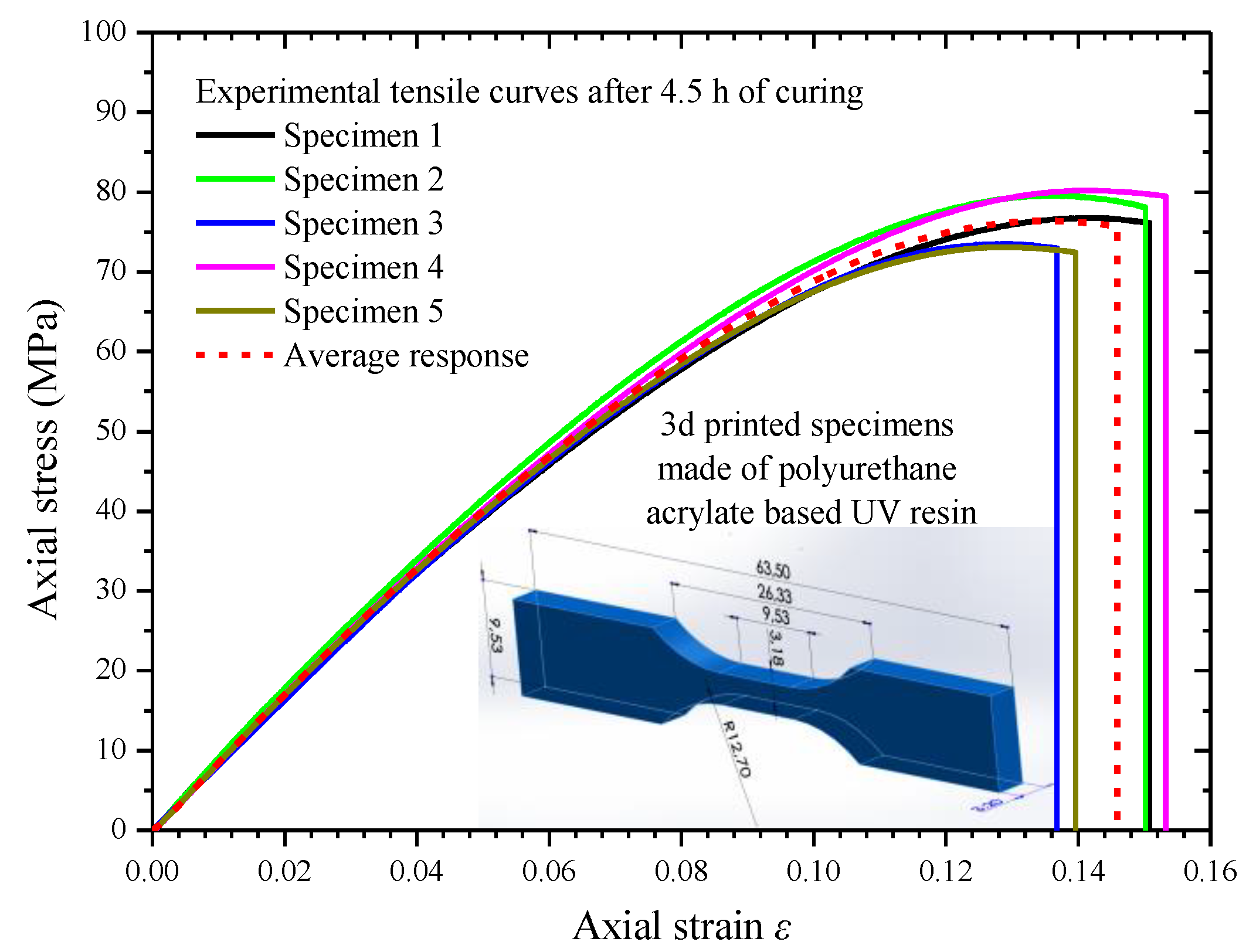 Applsci 11 11139 g004
