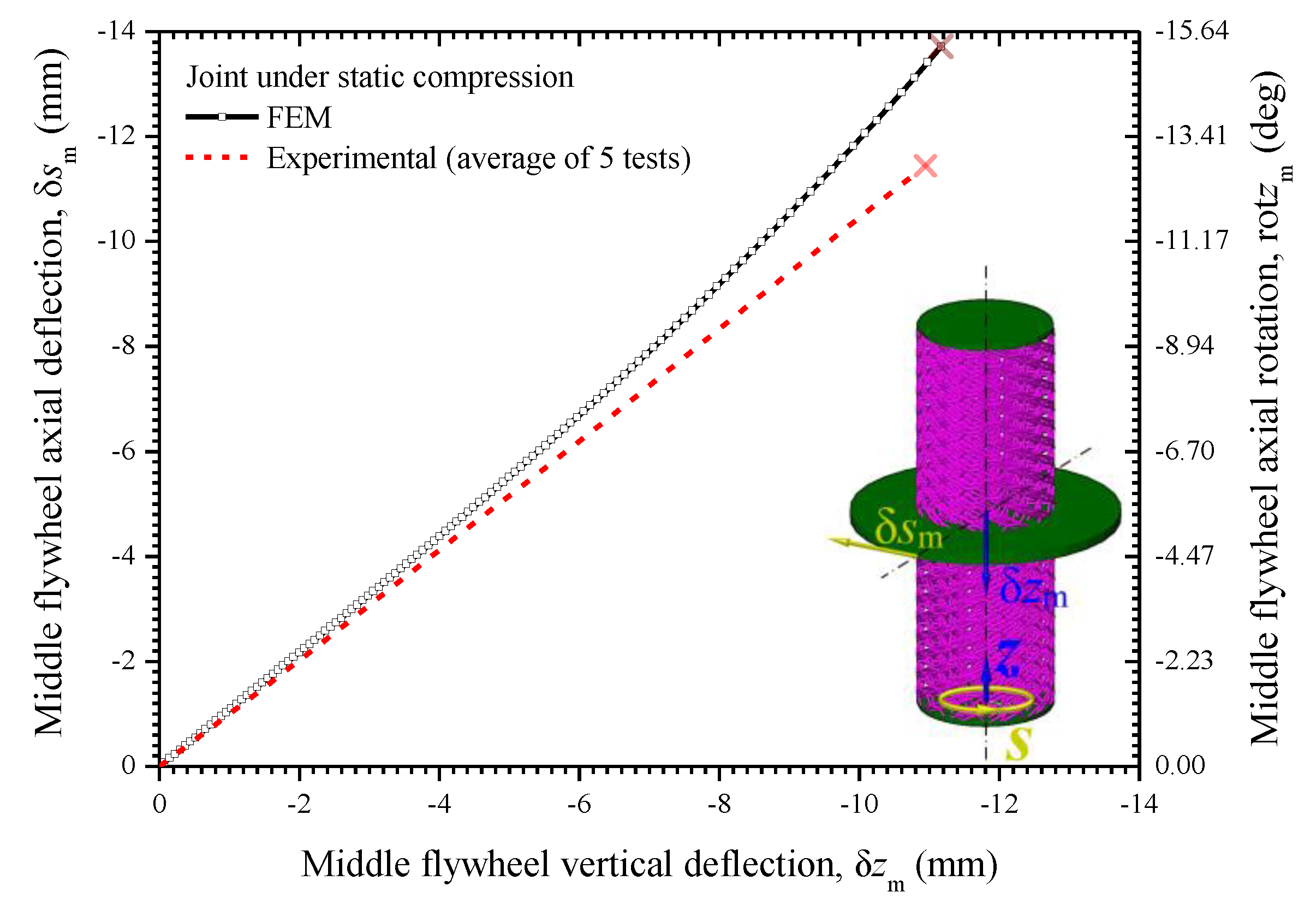 Applsci 11 11139 g010