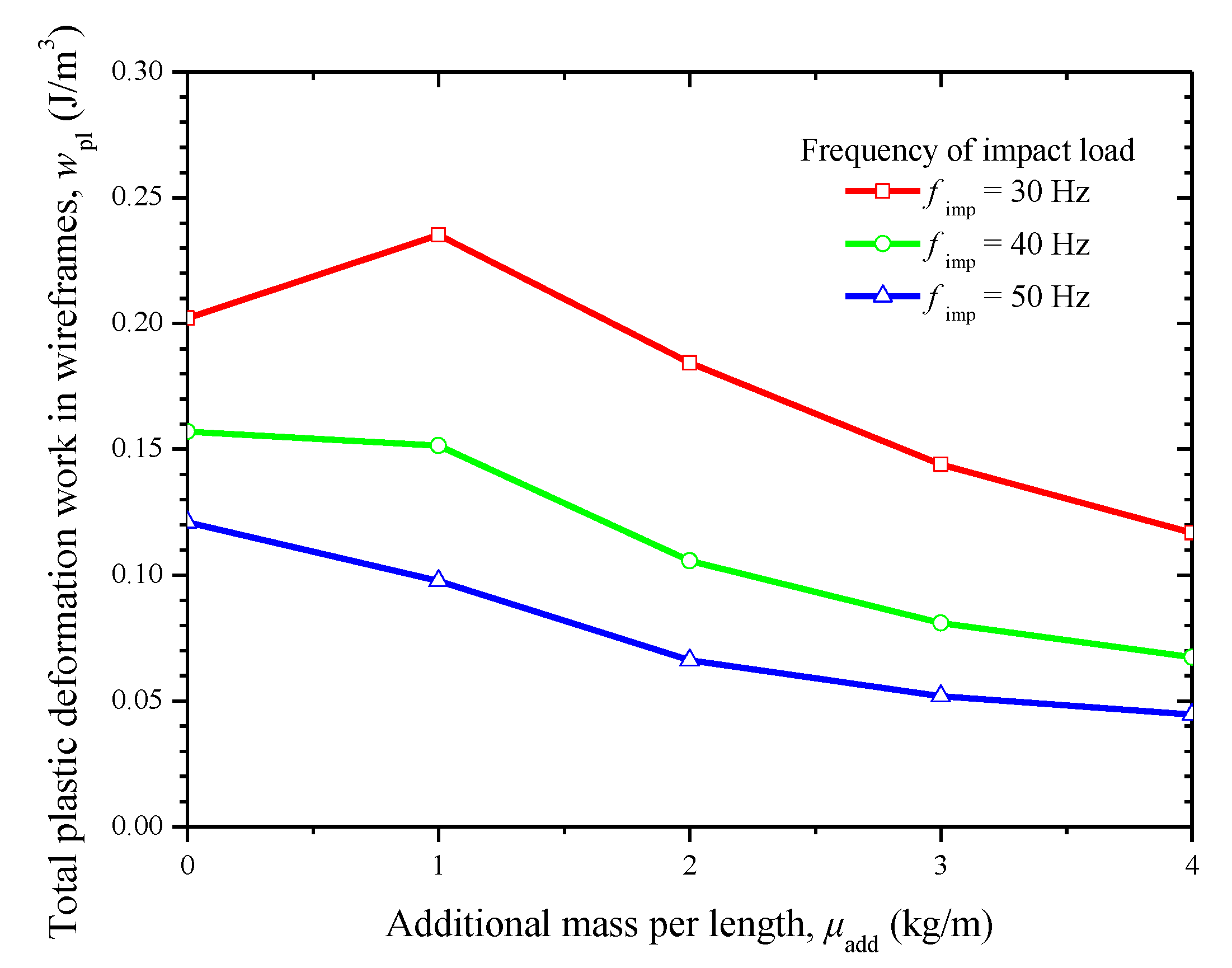 Applsci 11 11139 g014