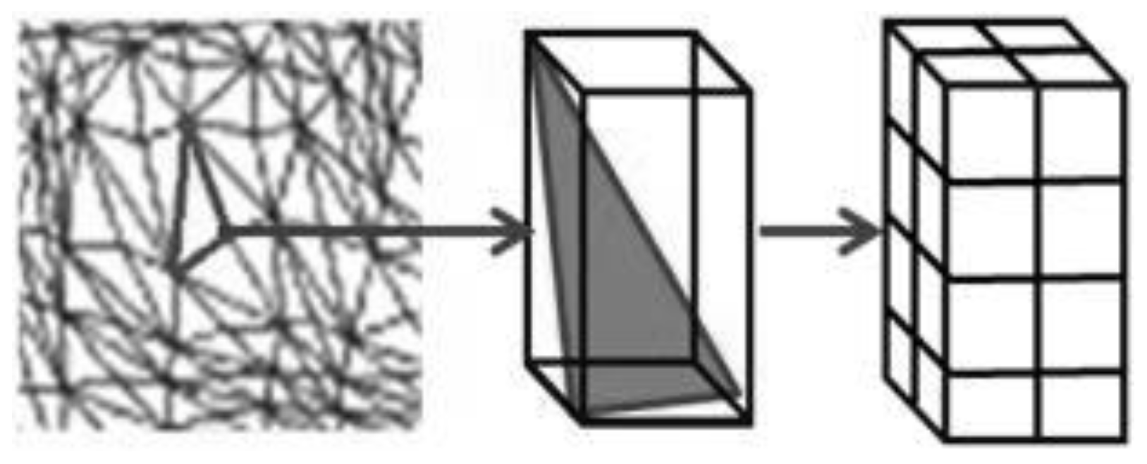 Applsci 11 11142 g004